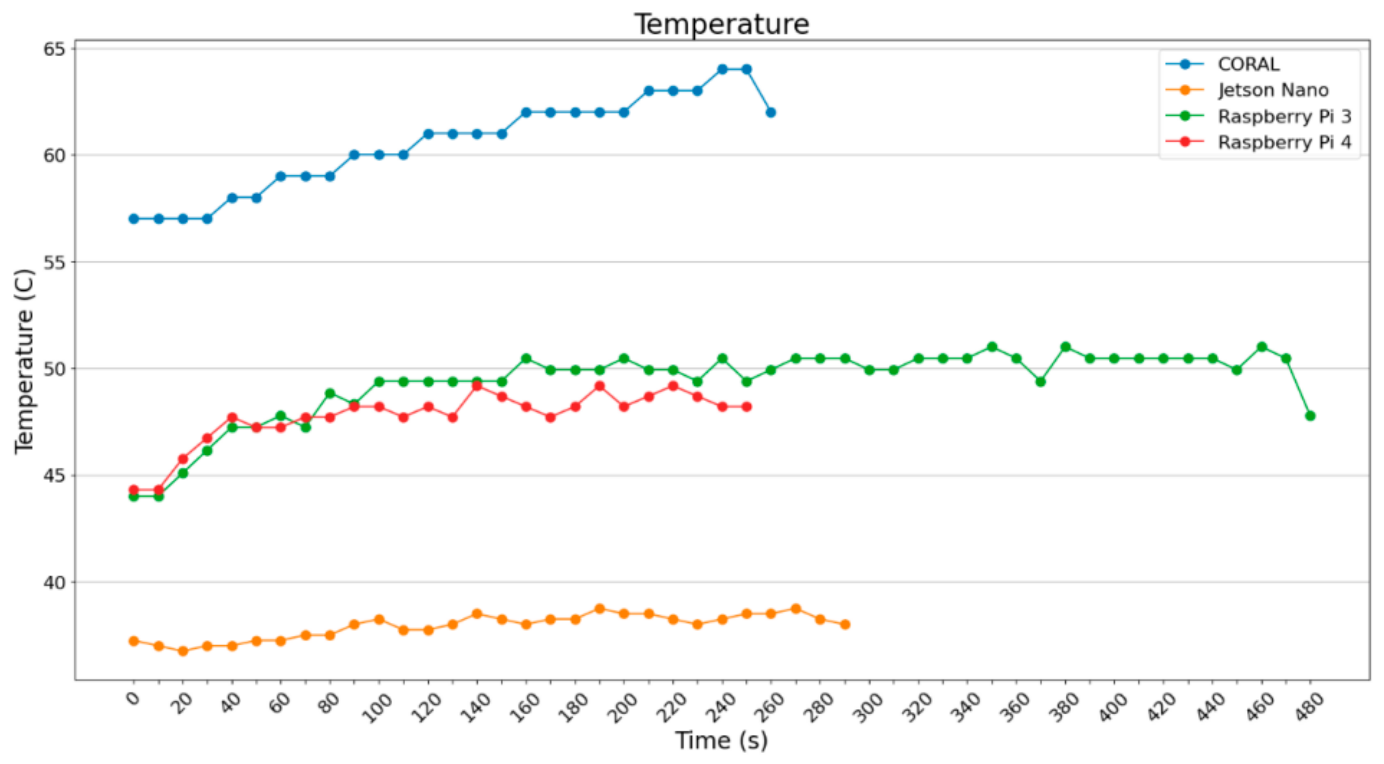 Electronics 13 01010 g008