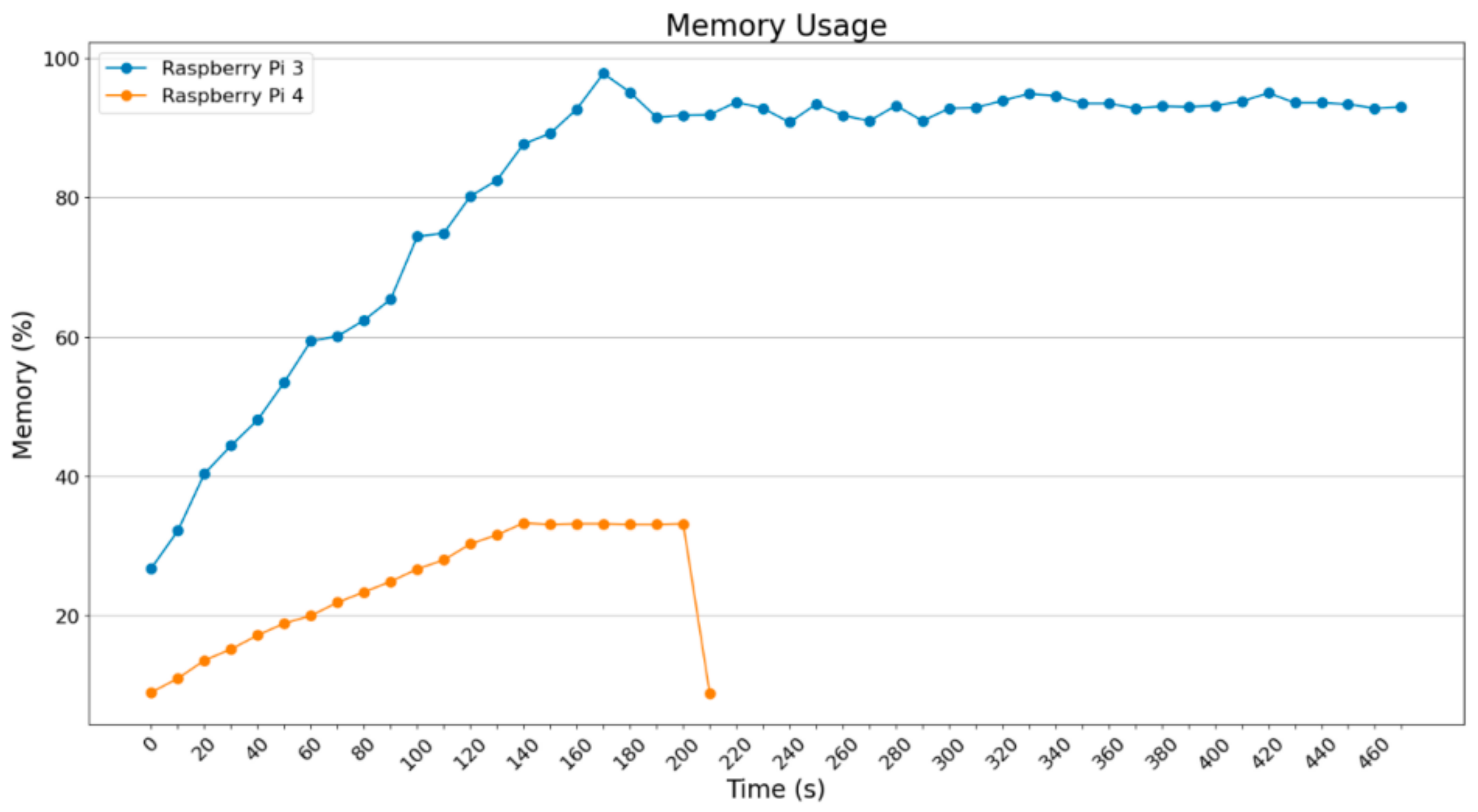 Electronics 13 01010 g017