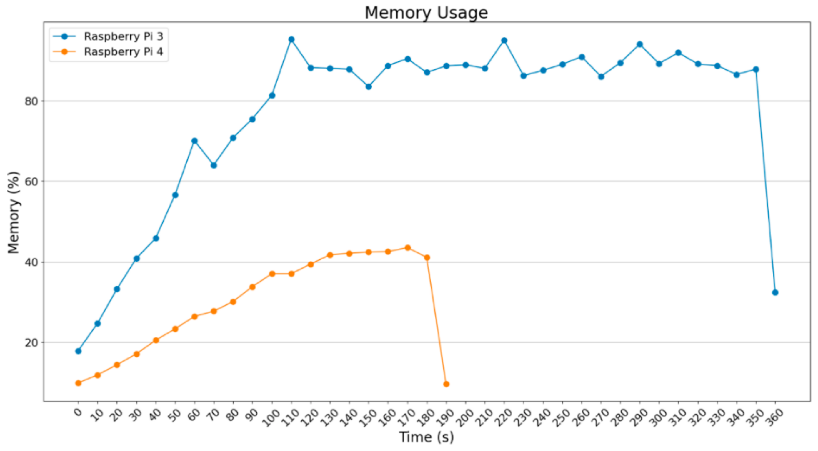 Electronics 13 01010 g019