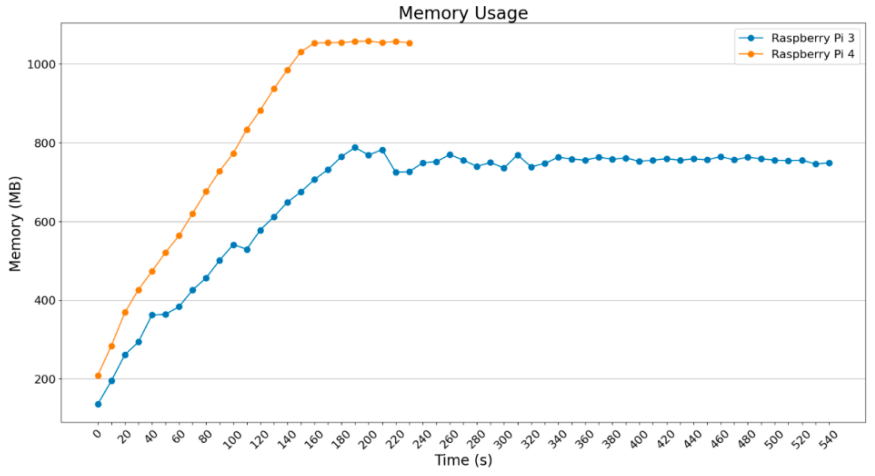 Electronics 13 01010 g020