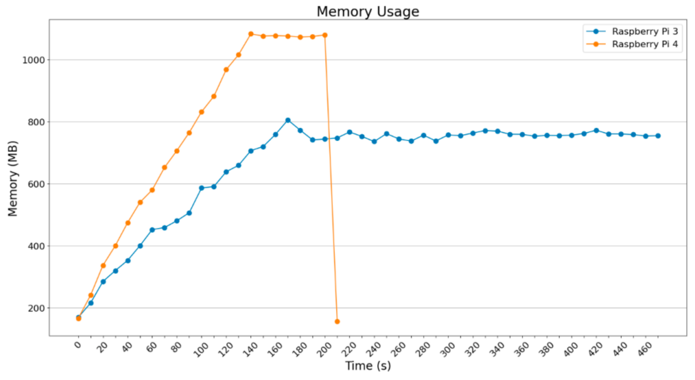Electronics 13 01010 g021