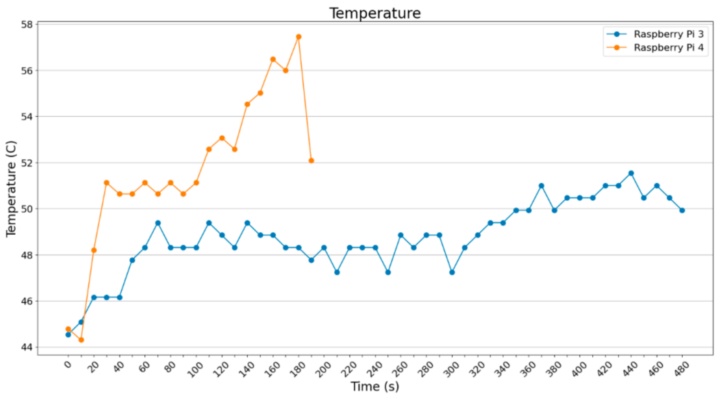 Electronics 13 01010 g026