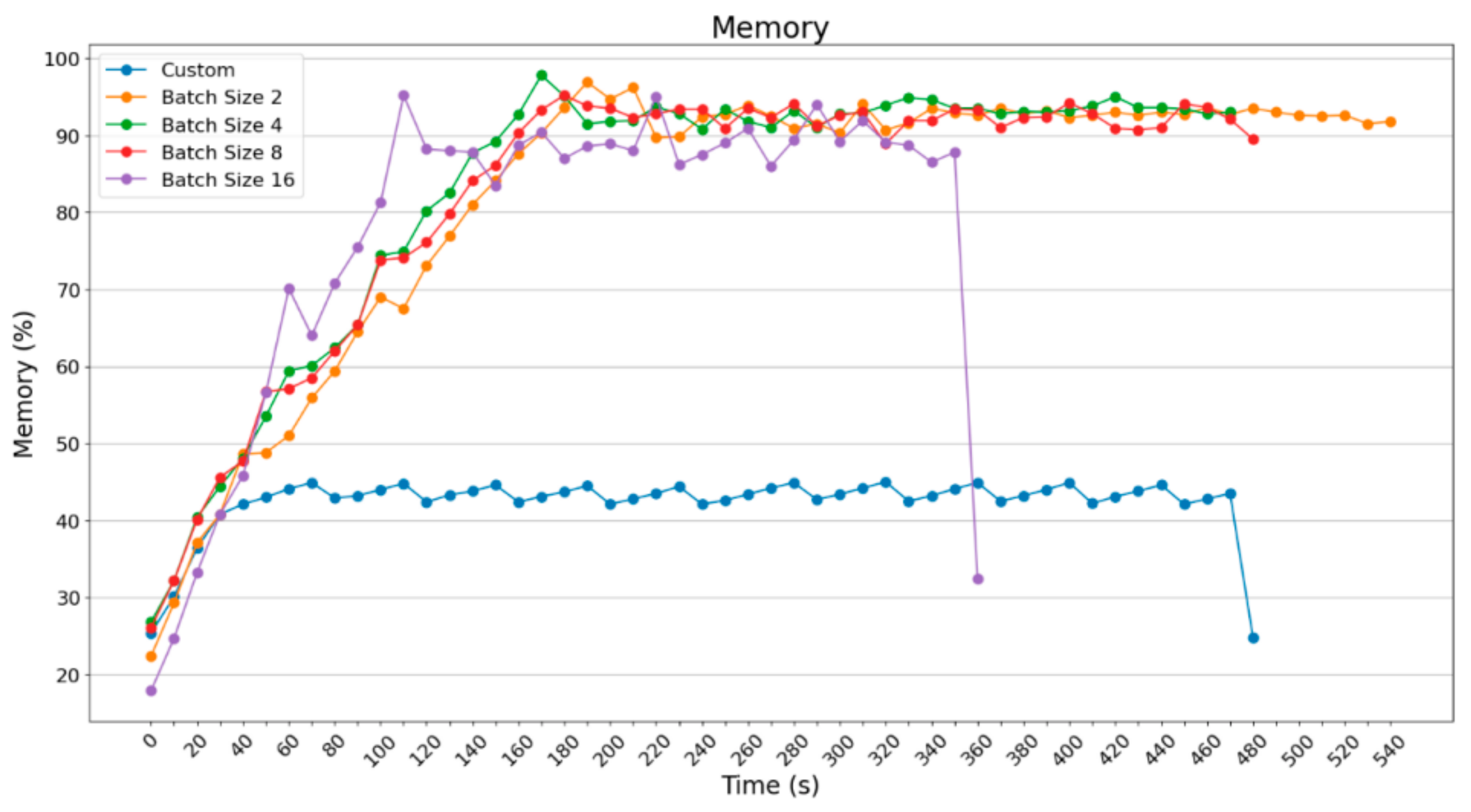 Electronics 13 01010 g033