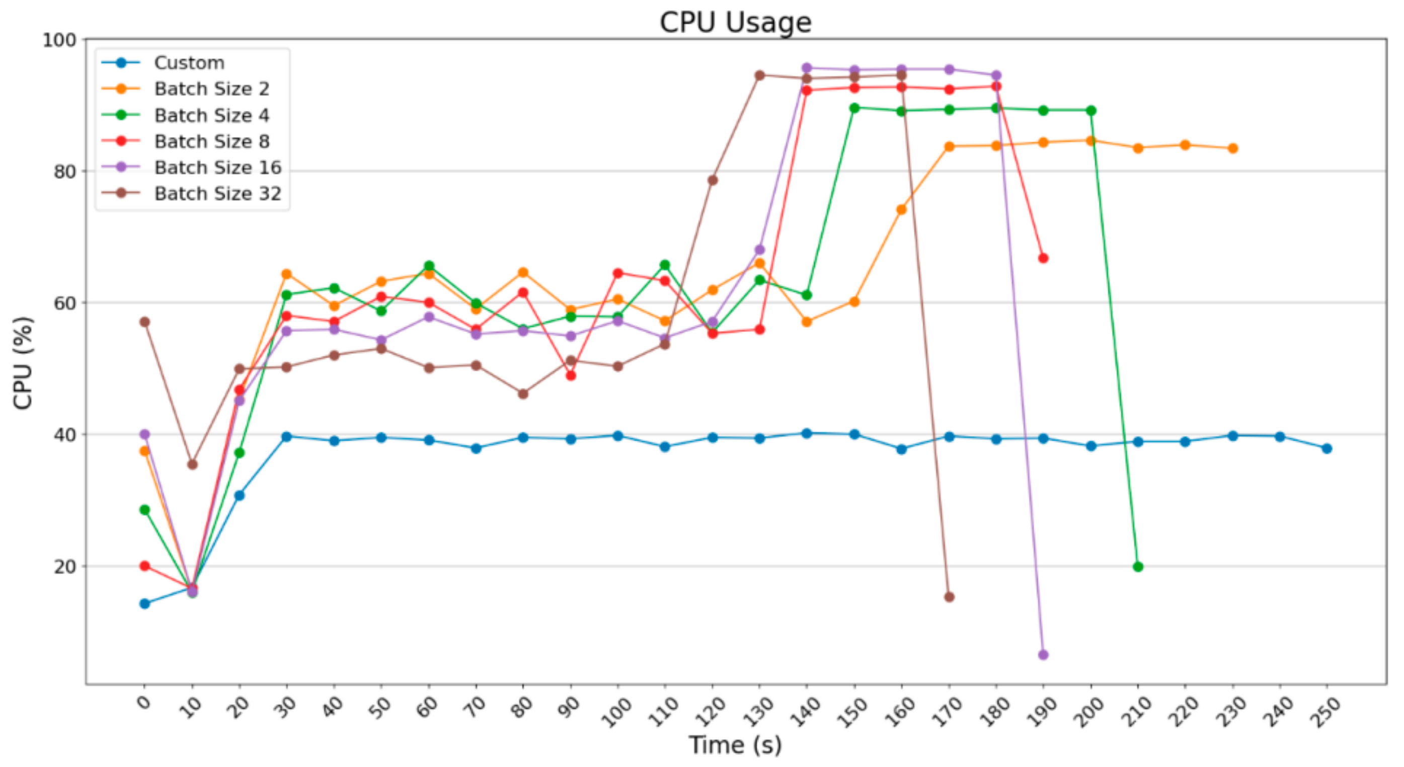 Electronics 13 01010 g037
