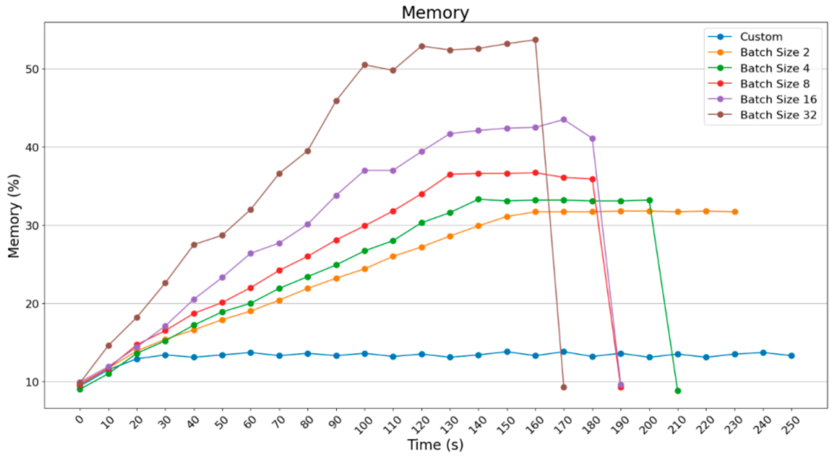 Electronics 13 01010 g038