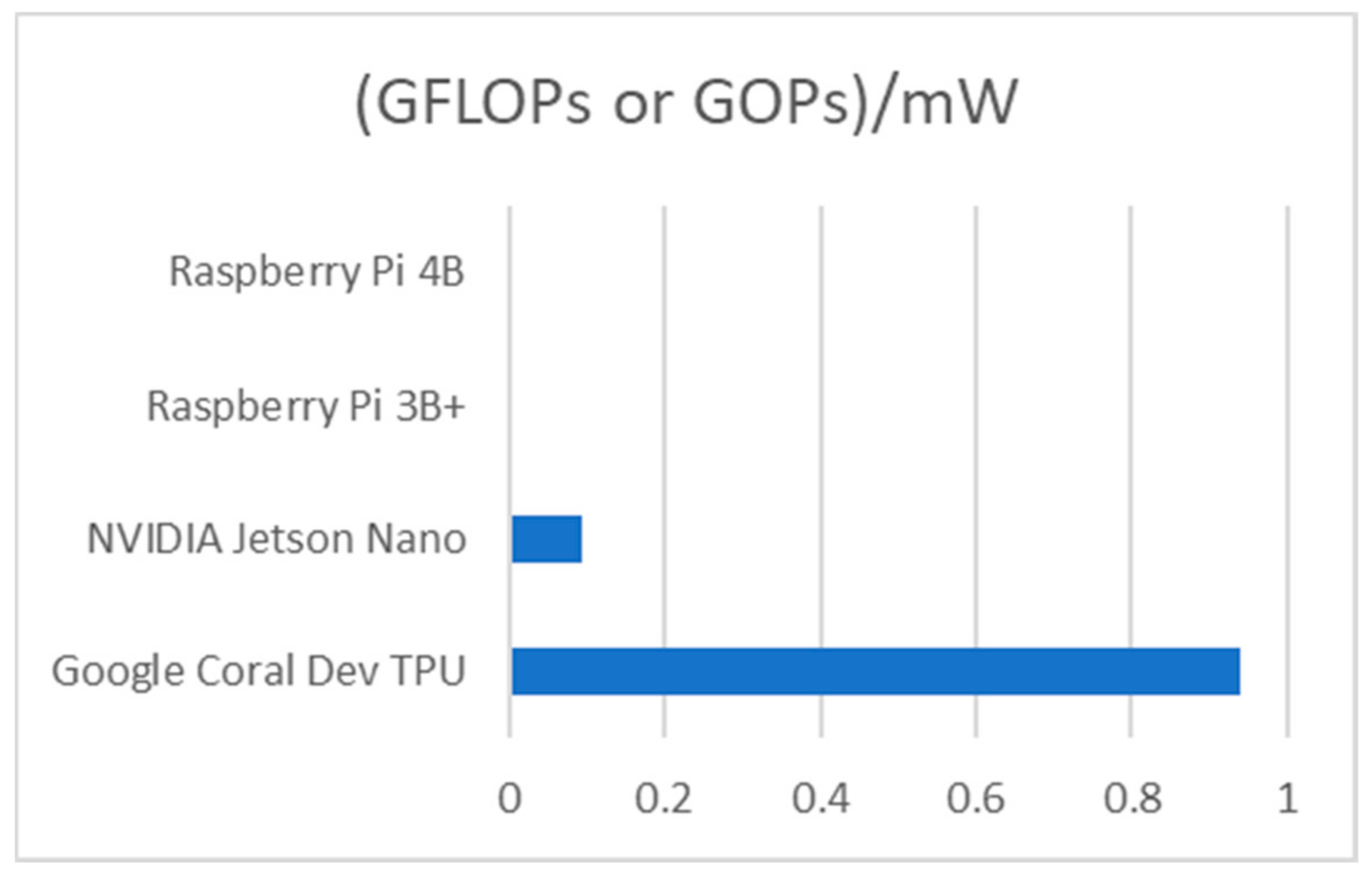 Electronics 13 01010 g042