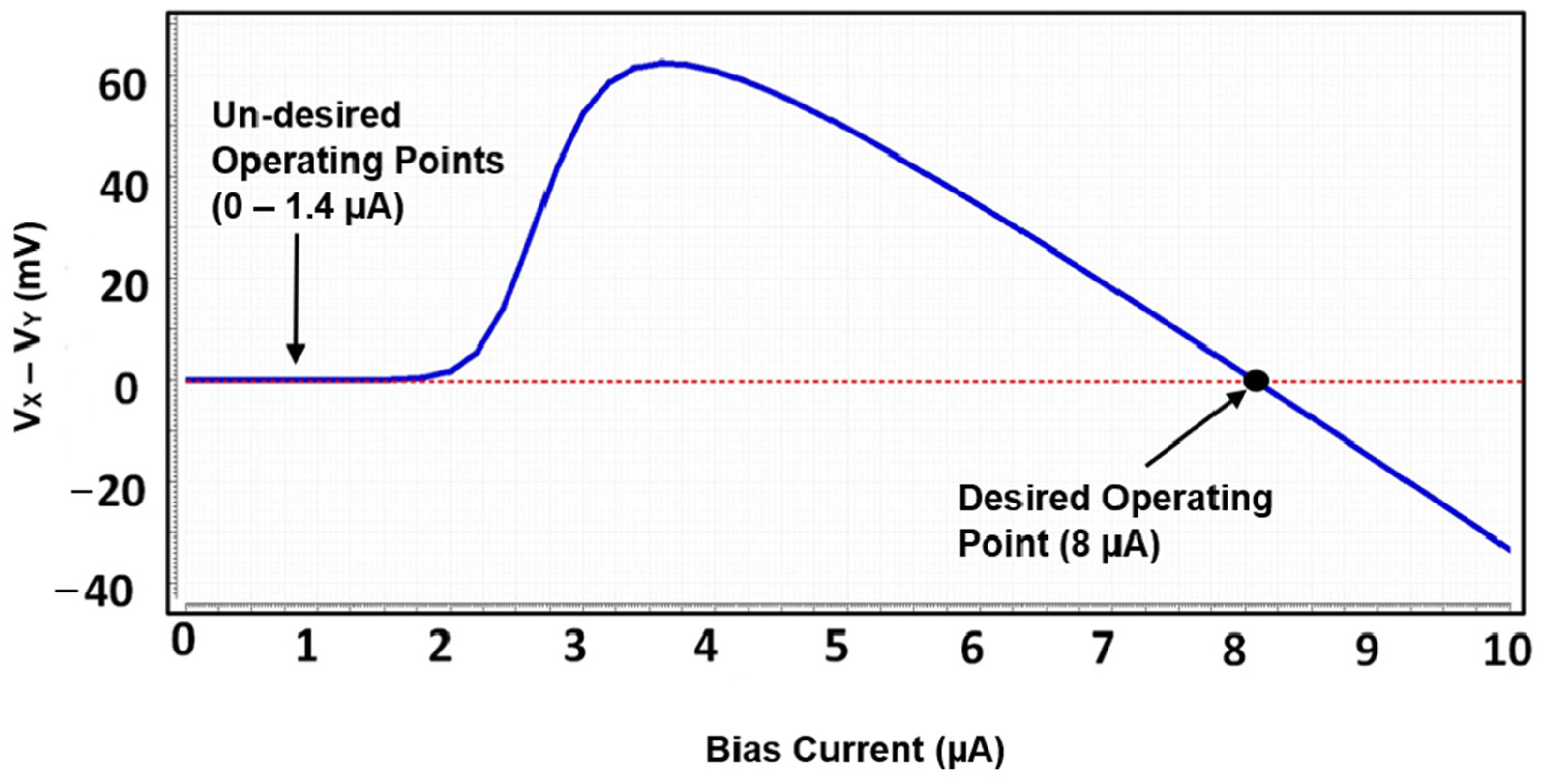 Electronics 13 01011 g002