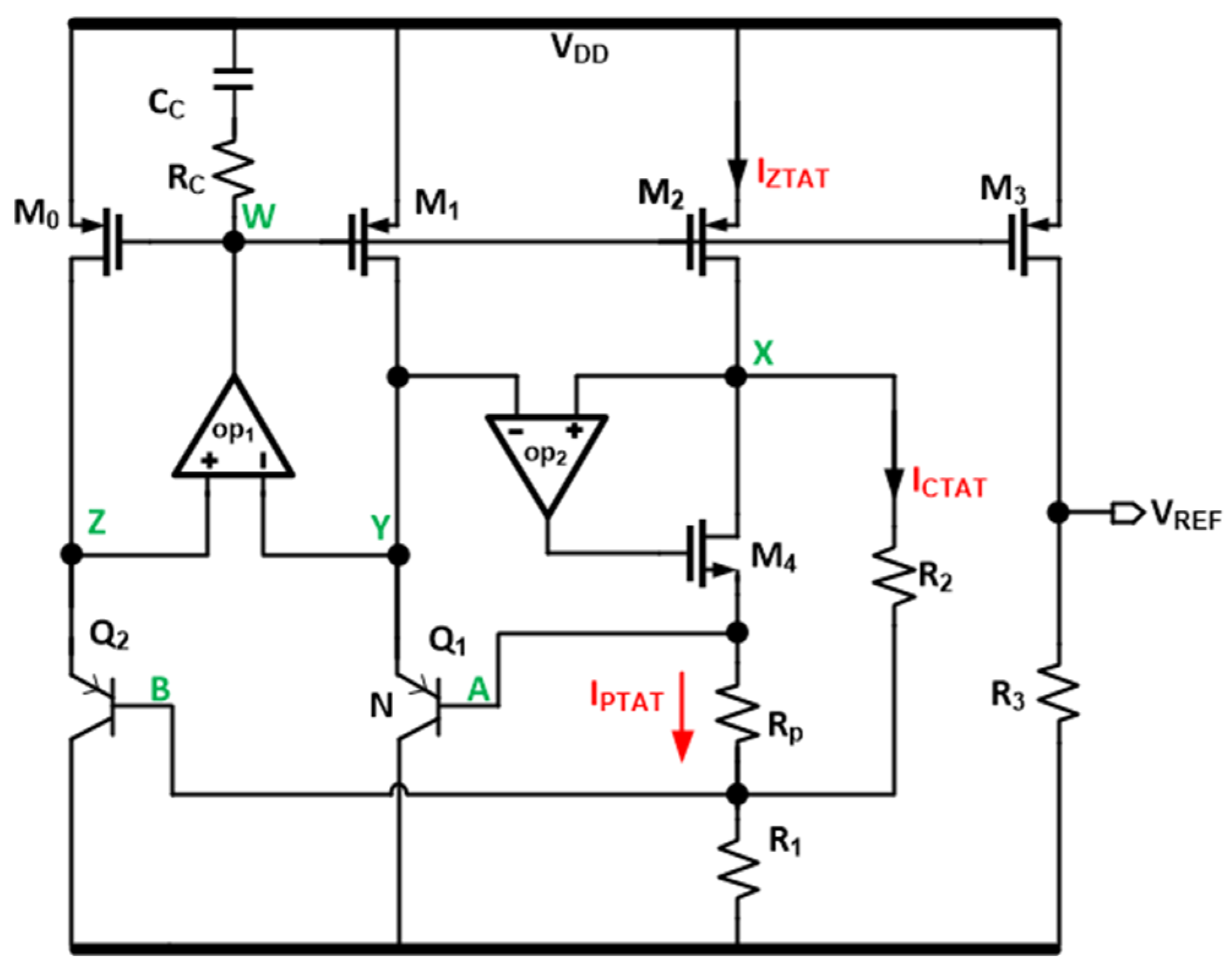 Electronics 13 01011 g003