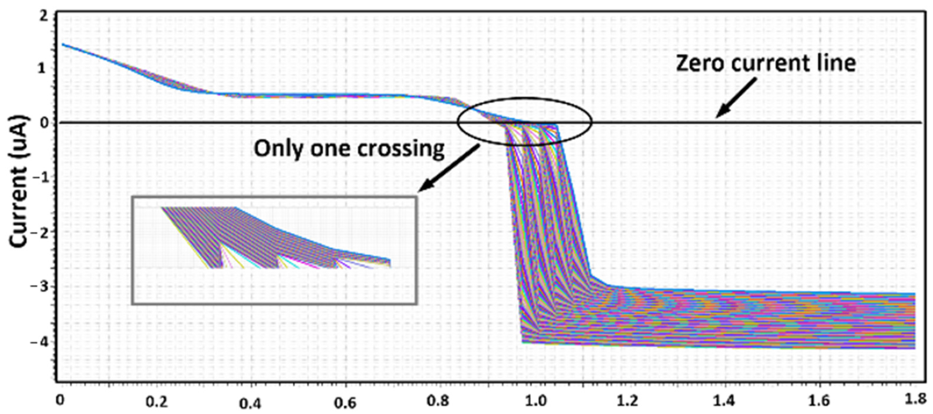 Electronics 13 01011 g004