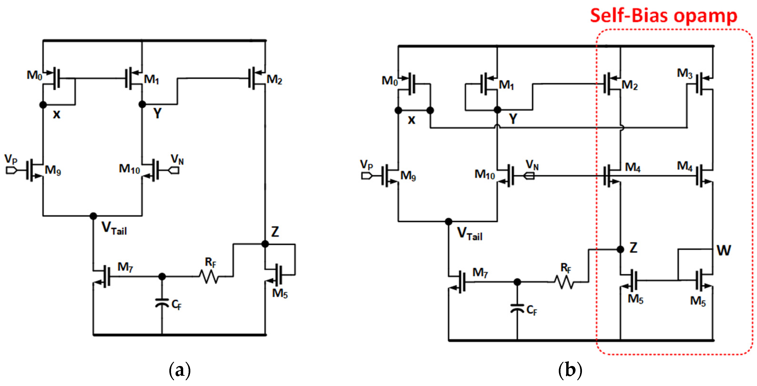 Electronics 13 01011 g005
