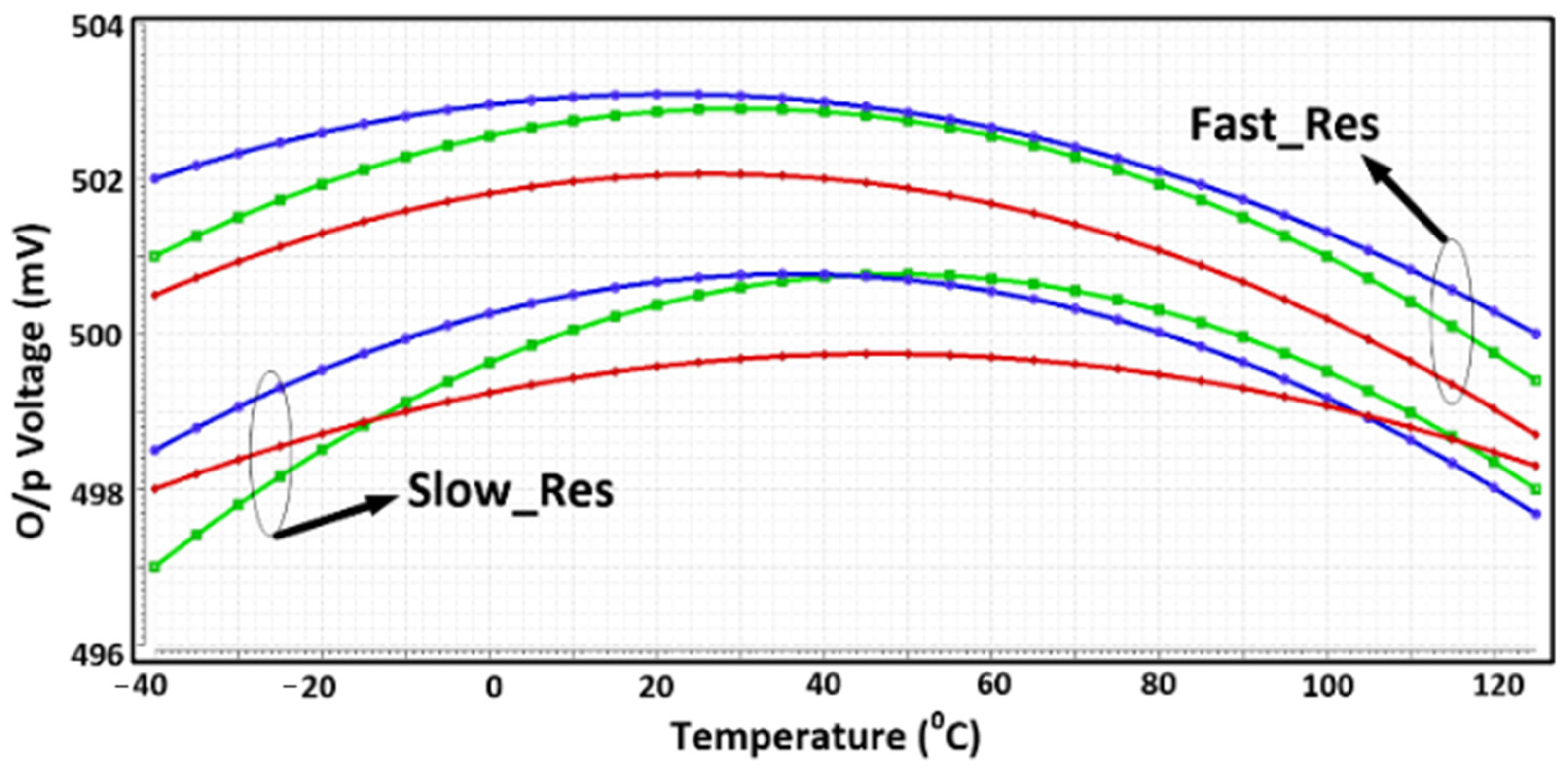 Electronics 13 01011 g006