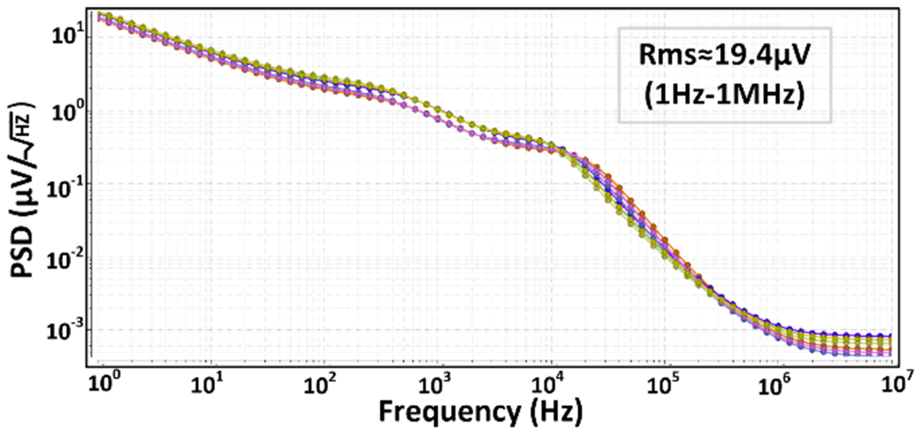 Electronics 13 01011 g007