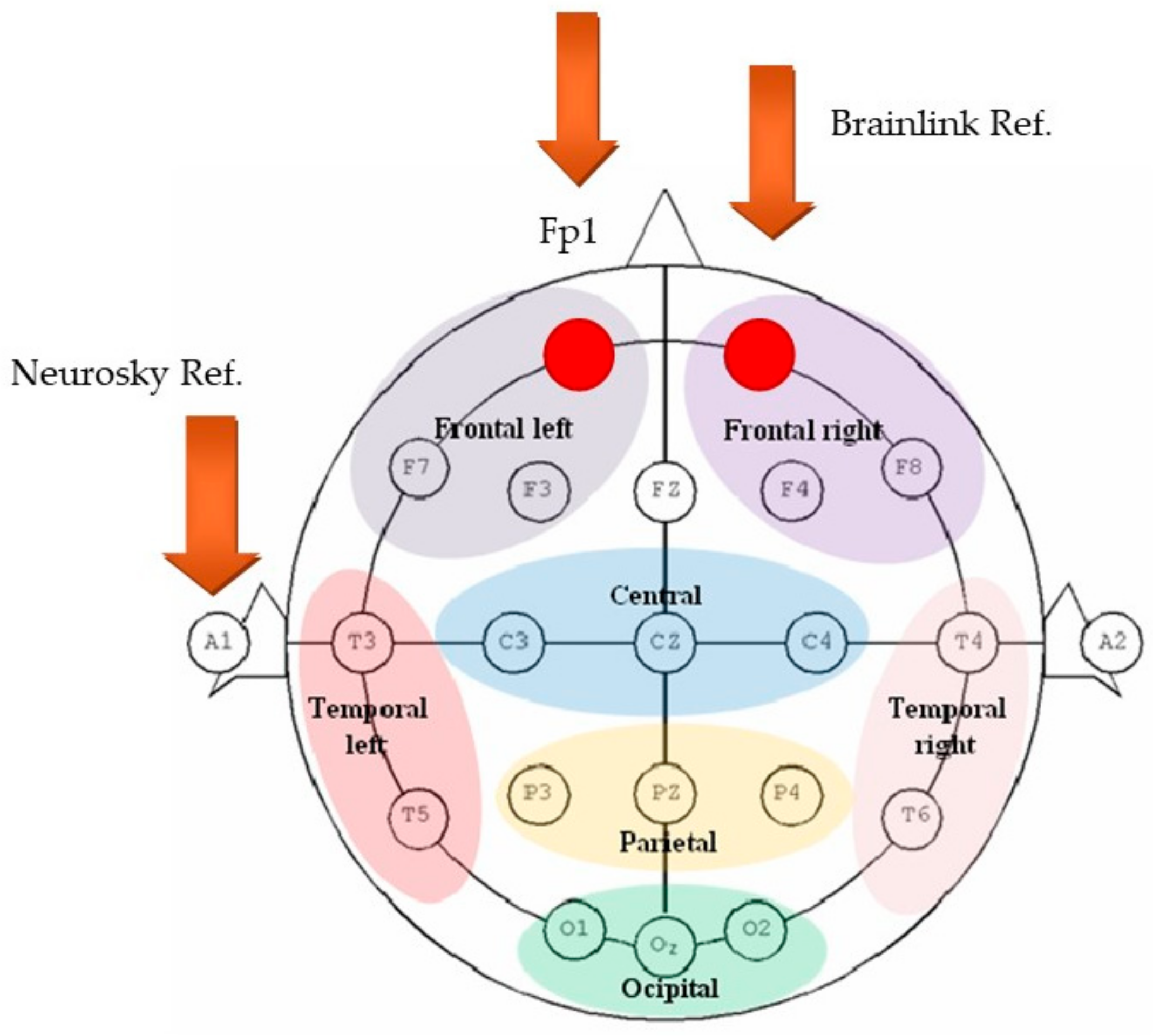 Electronics 13 01013 g006