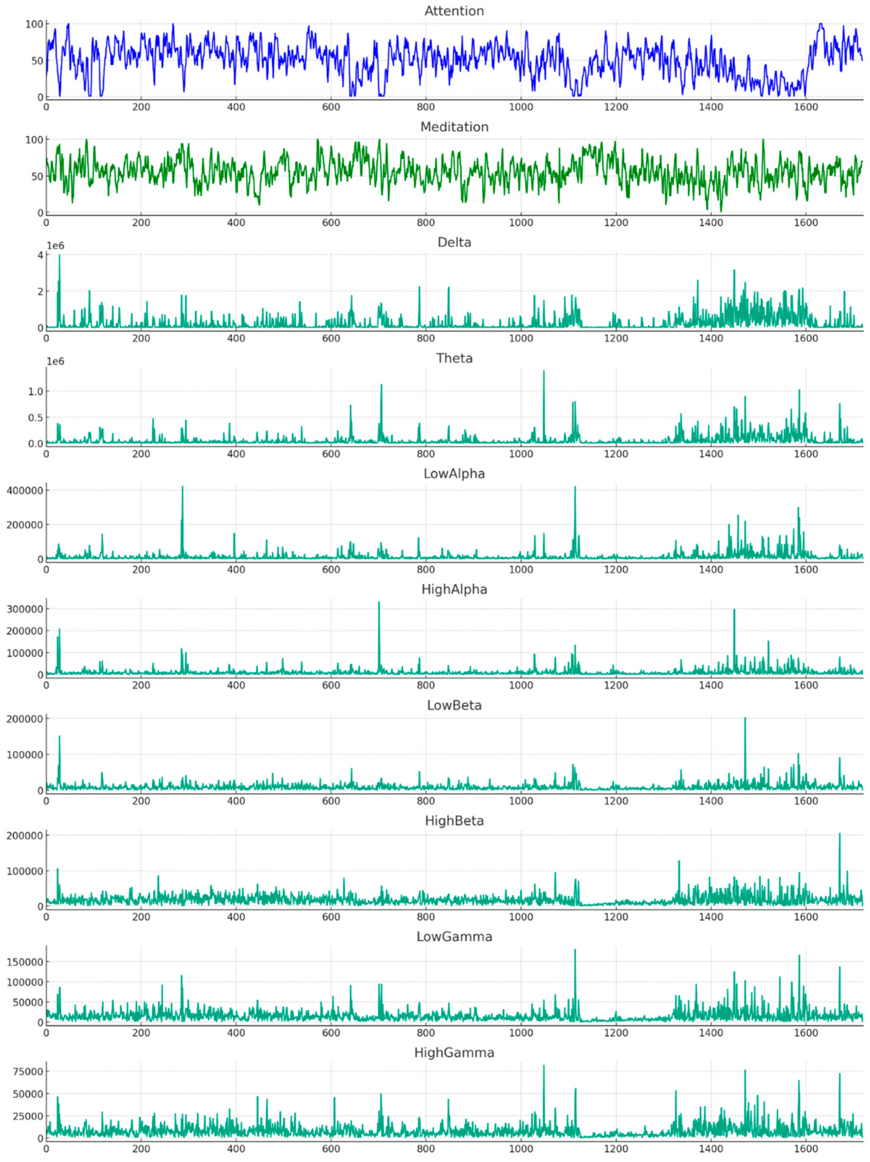Electronics 13 01013 g007