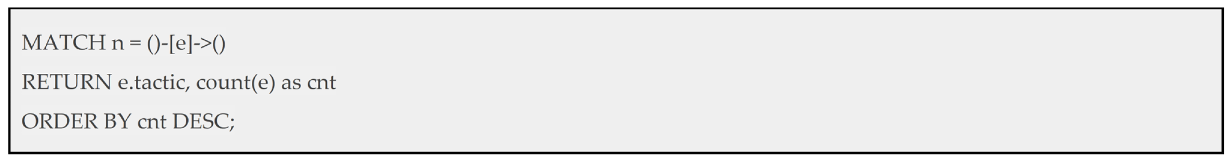 Electronics 13 01015 g009