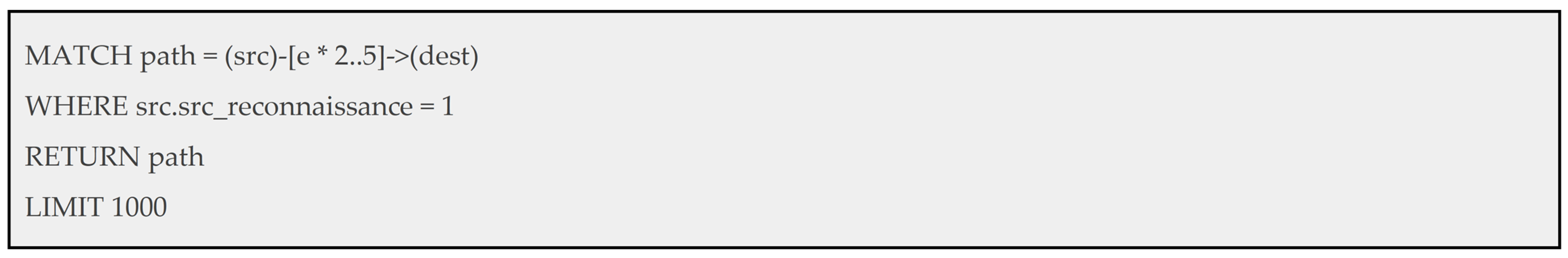 Electronics 13 01015 g010