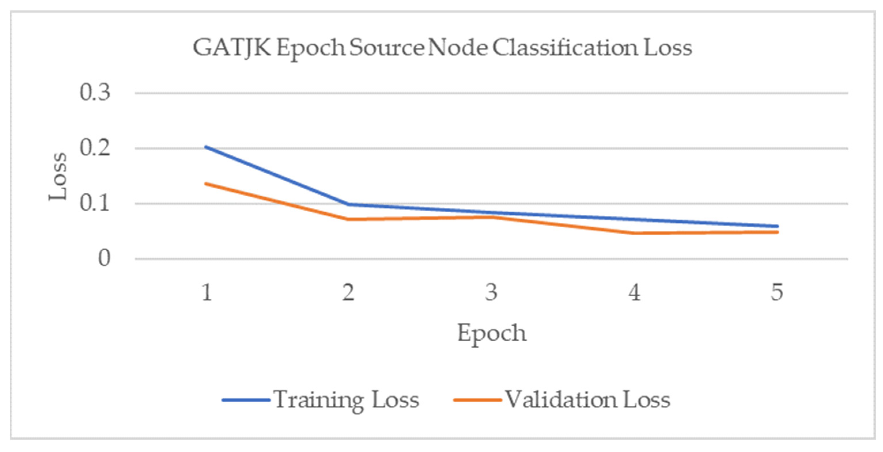 Electronics 13 01015 g025
