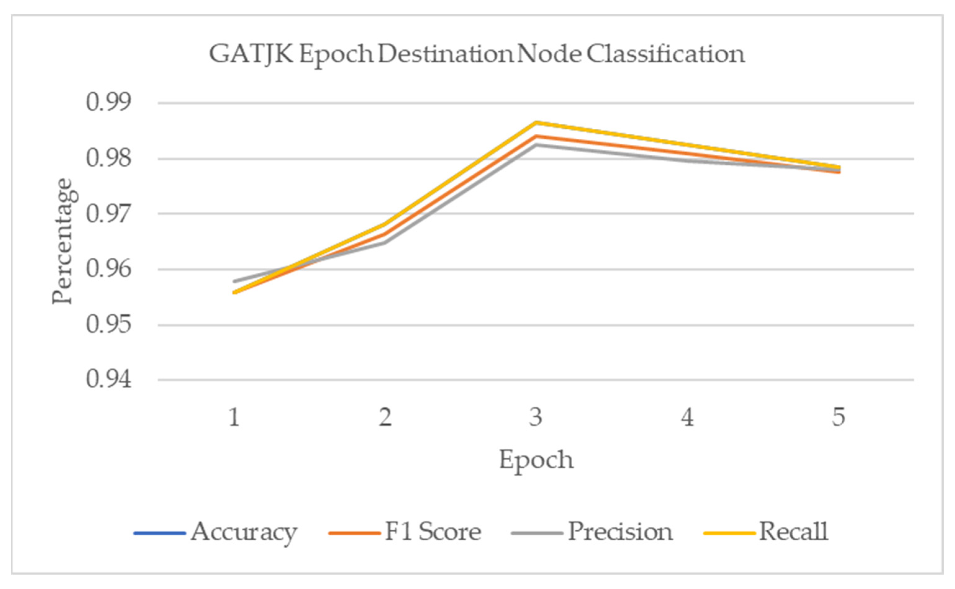 Electronics 13 01015 g026