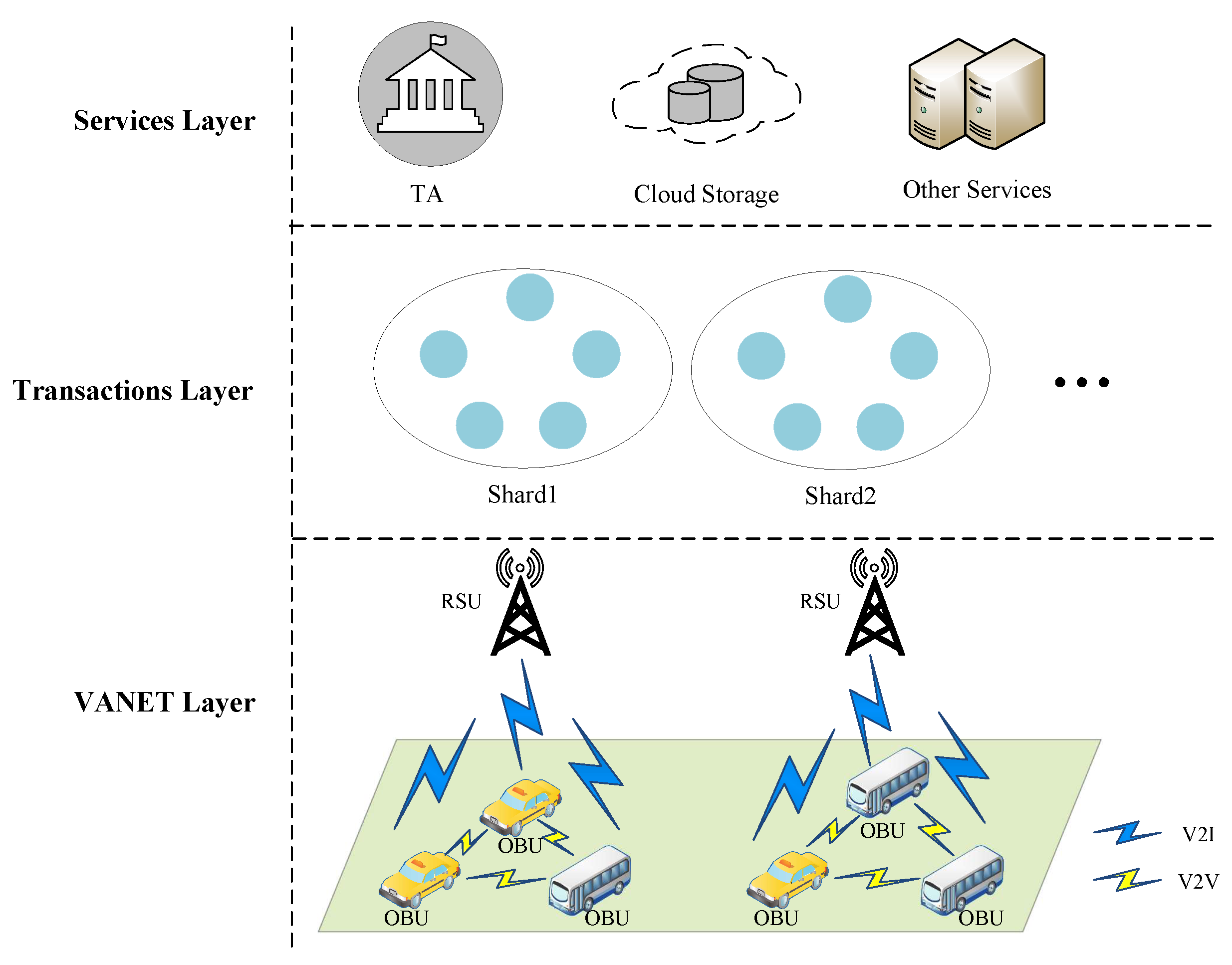 Electronics 13 01016 g001