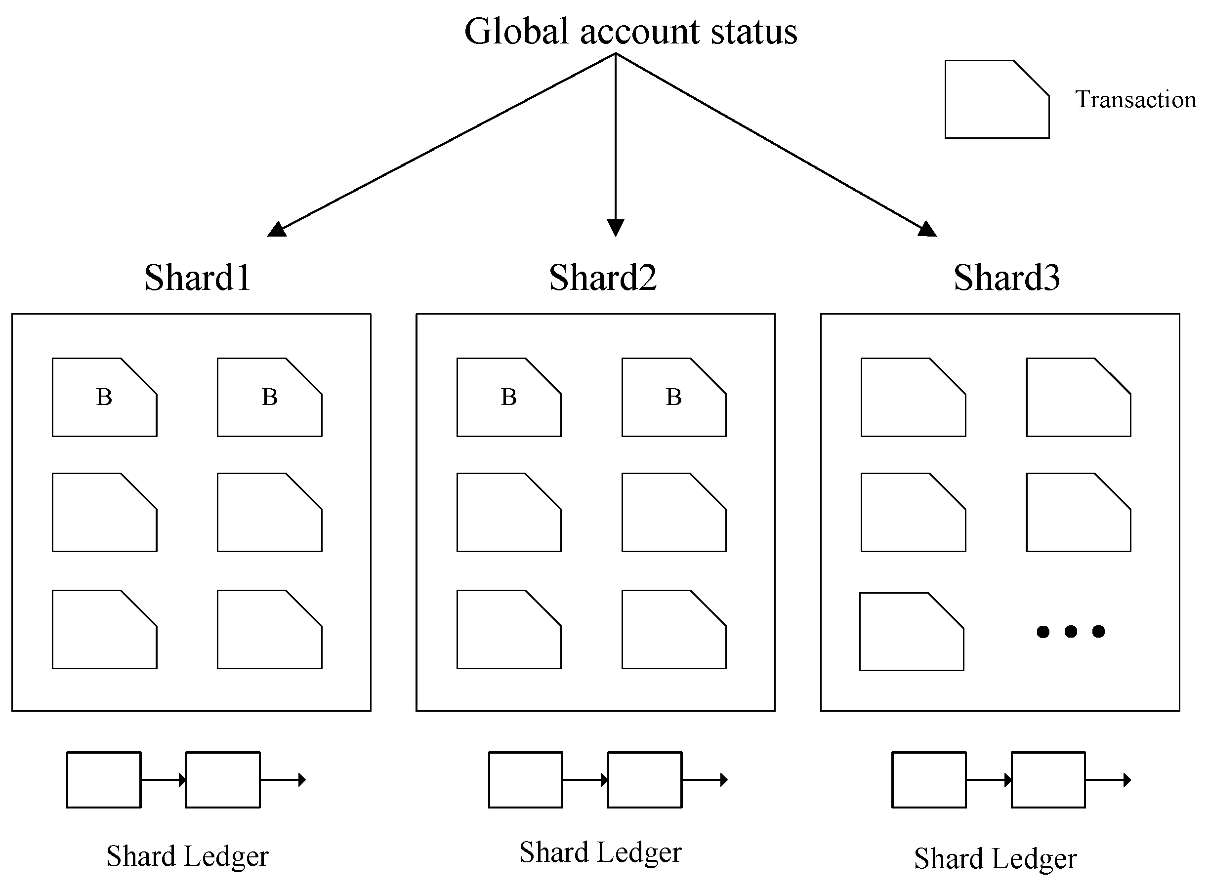 Electronics 13 01016 g003