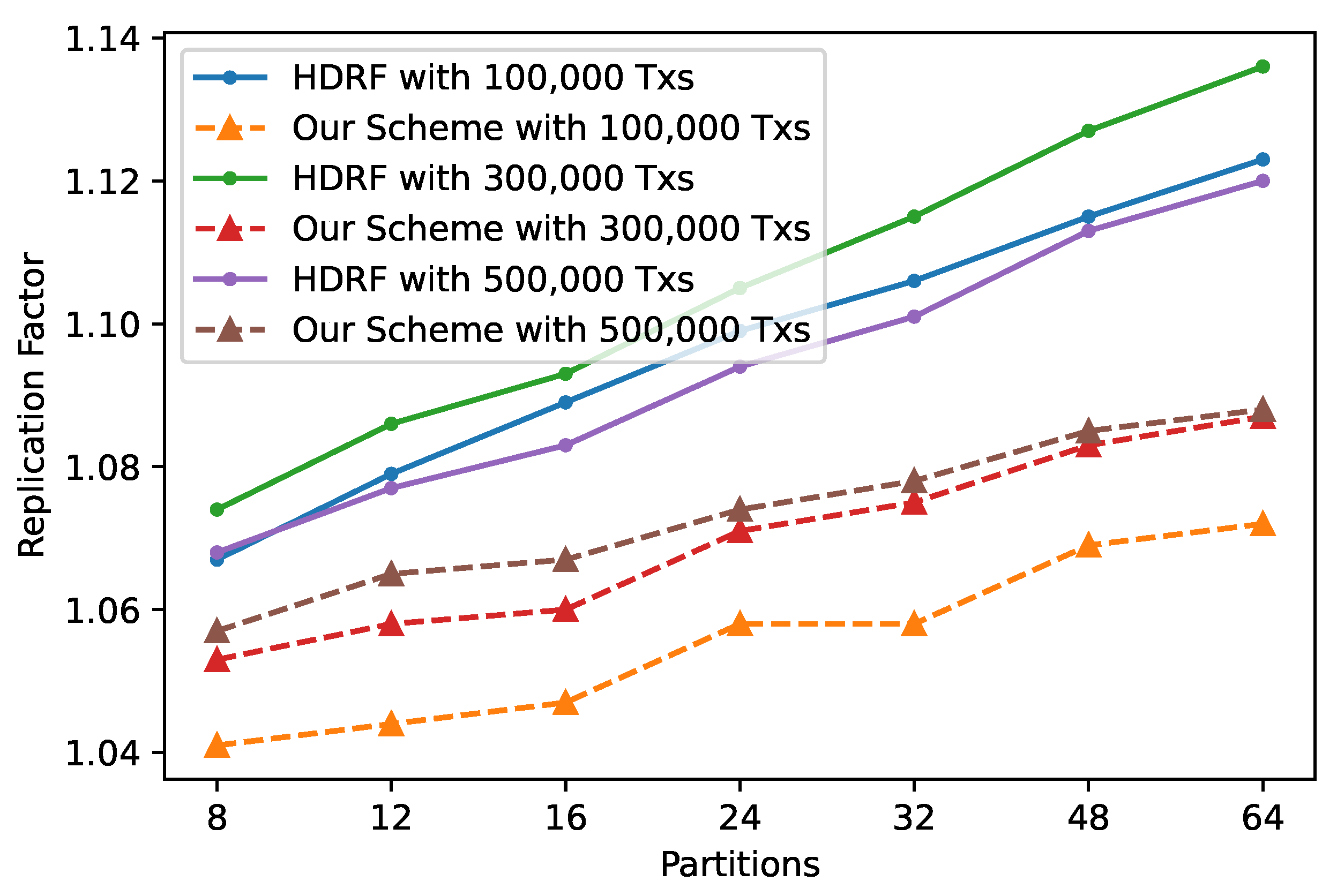Electronics 13 01016 g005