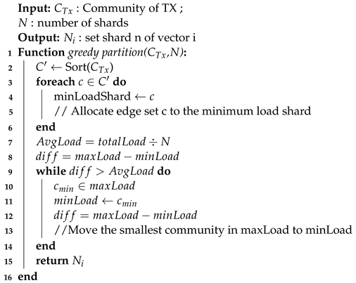 Electronics 13 01016 i002