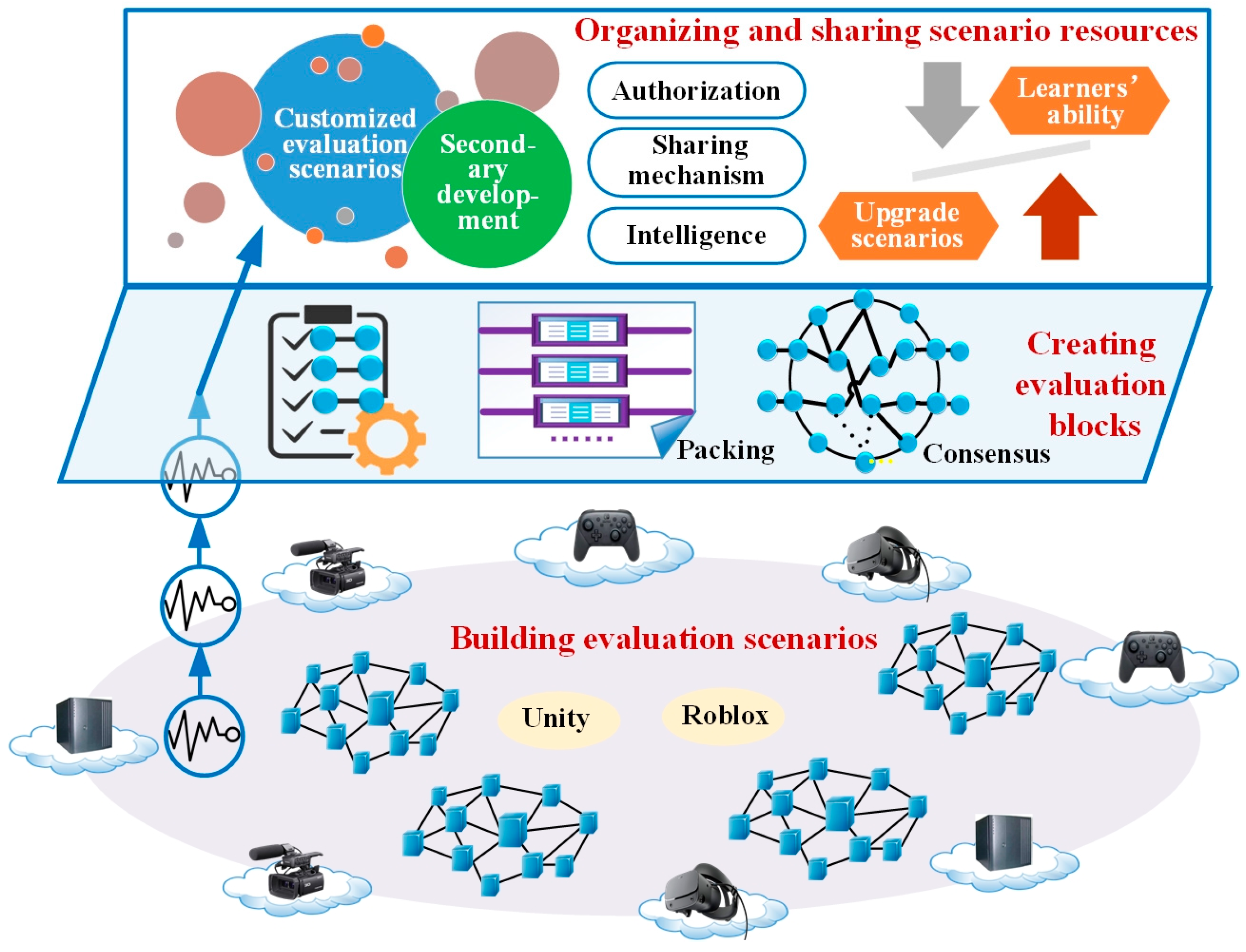 Electronics 13 01017 g002