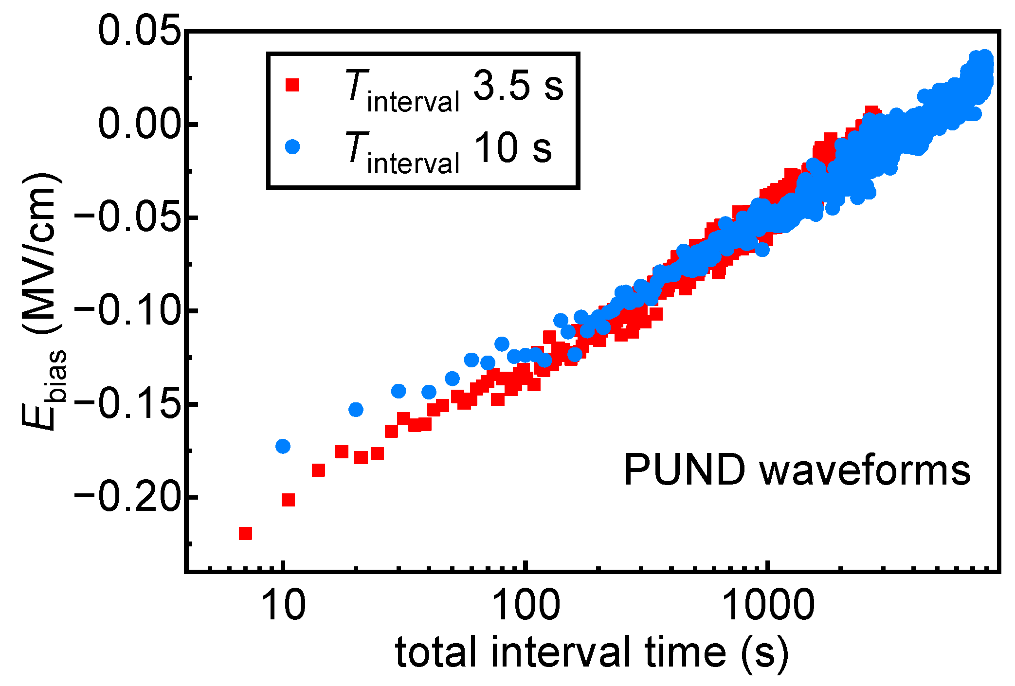 Electronics 13 01021 g005