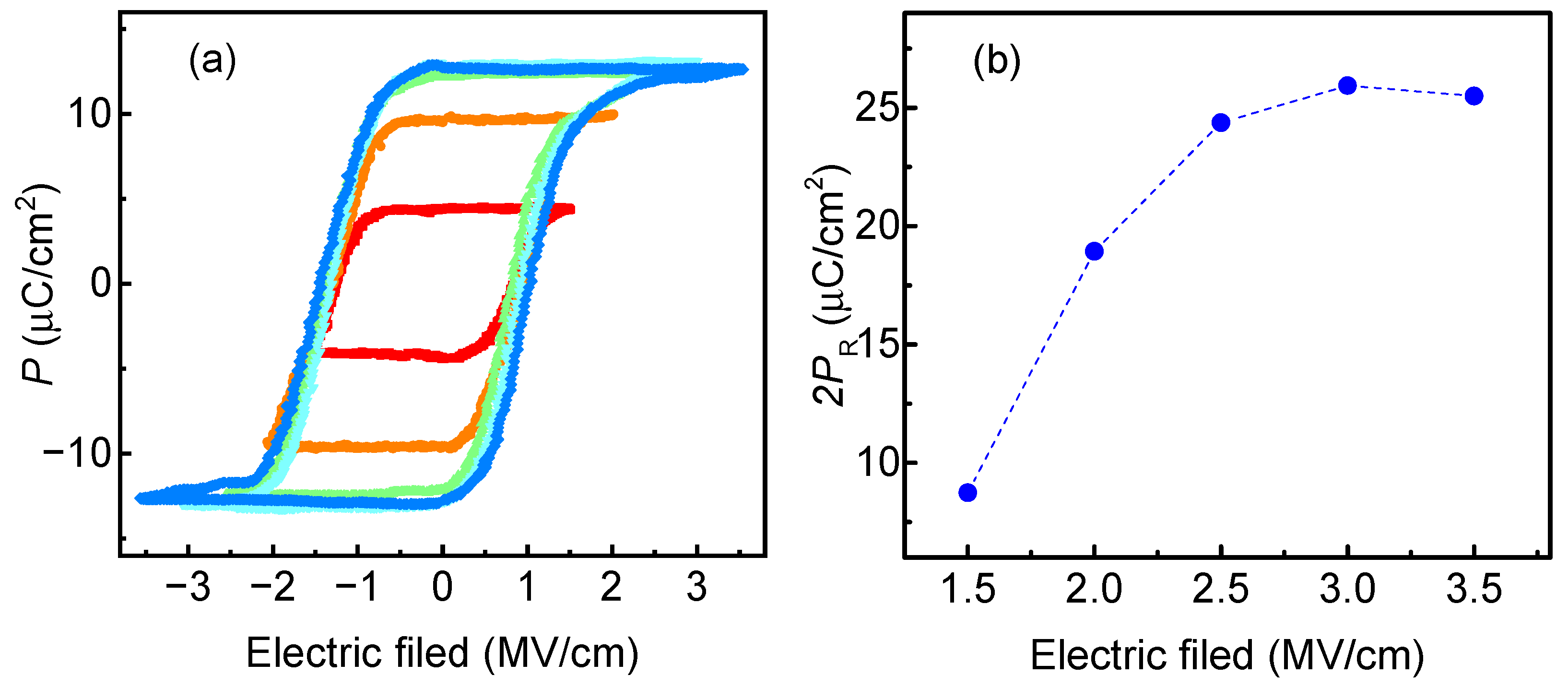 Electronics 13 01021 g007
