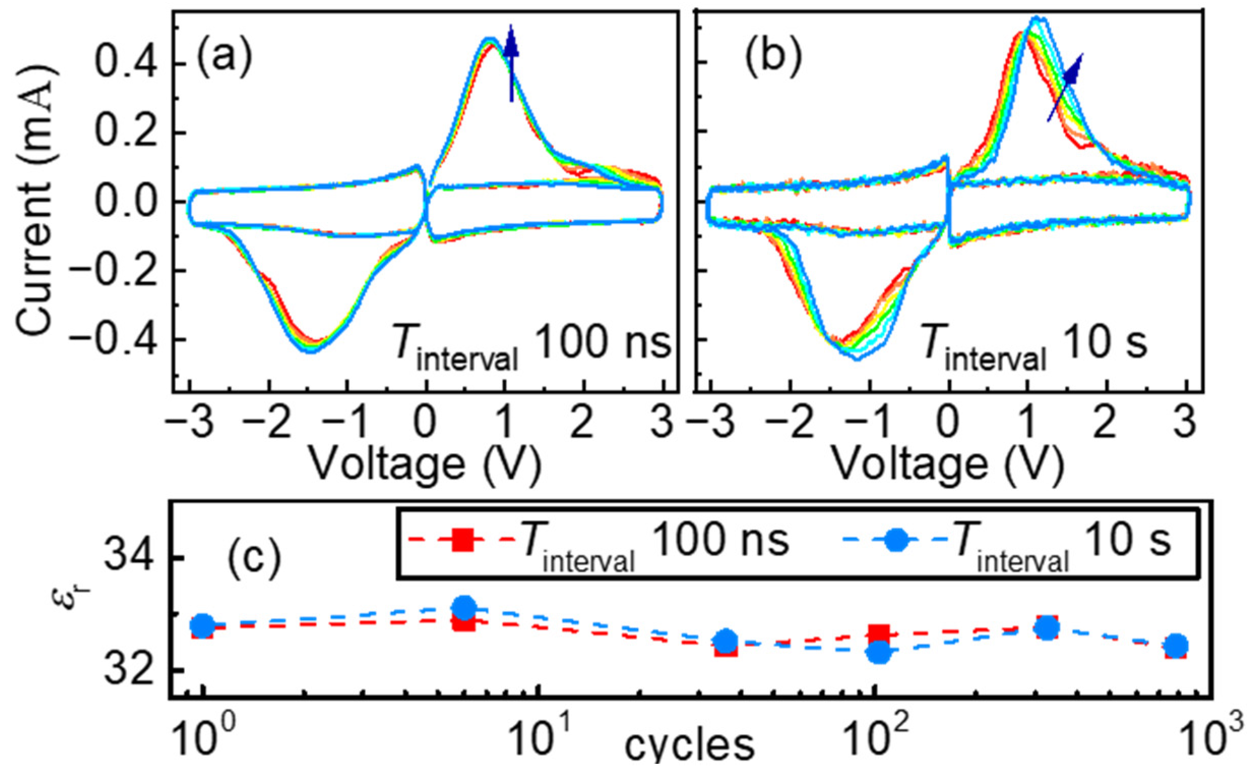 Electronics 13 01021 g008