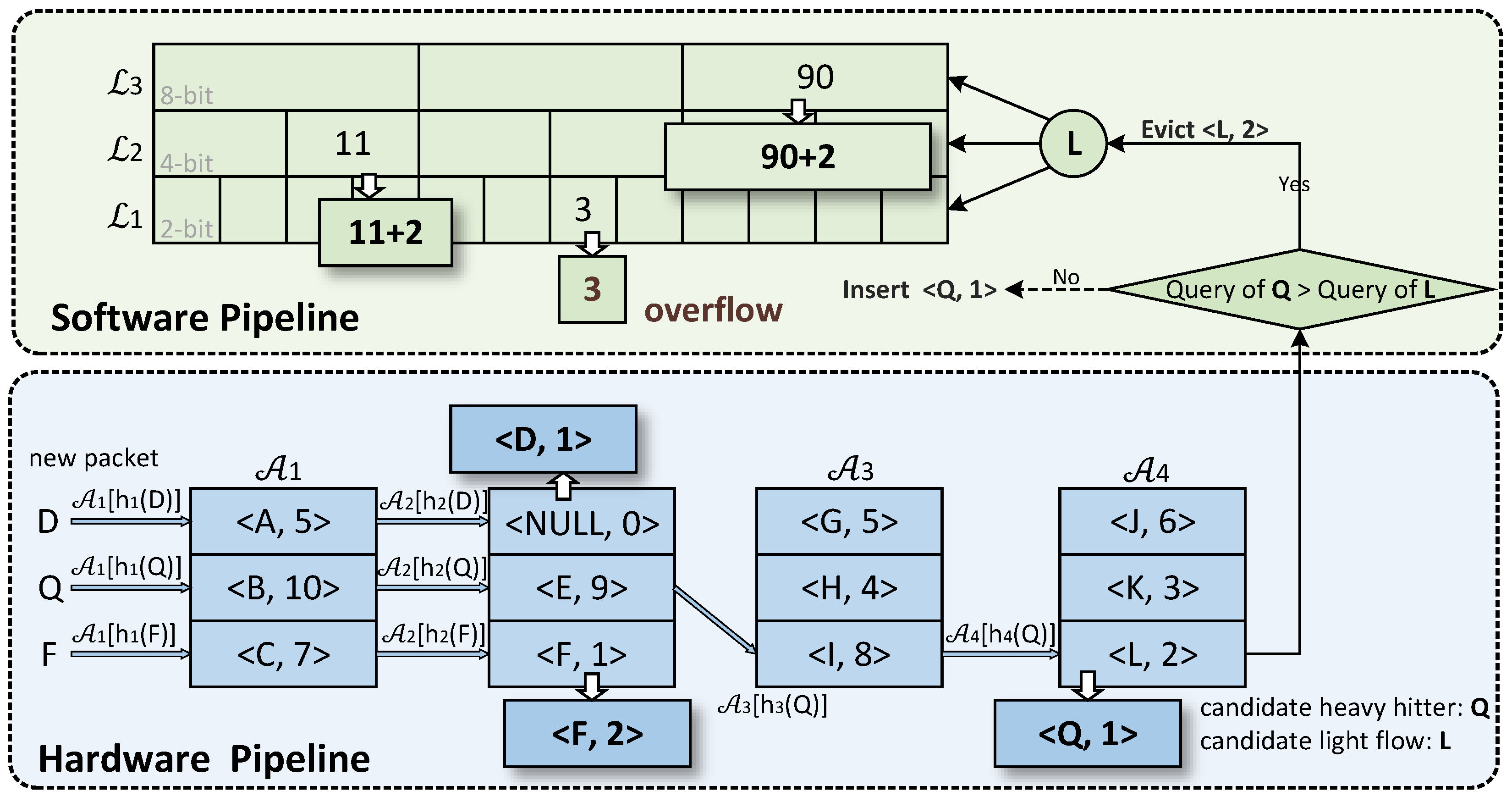 Electronics 13 01022 g002