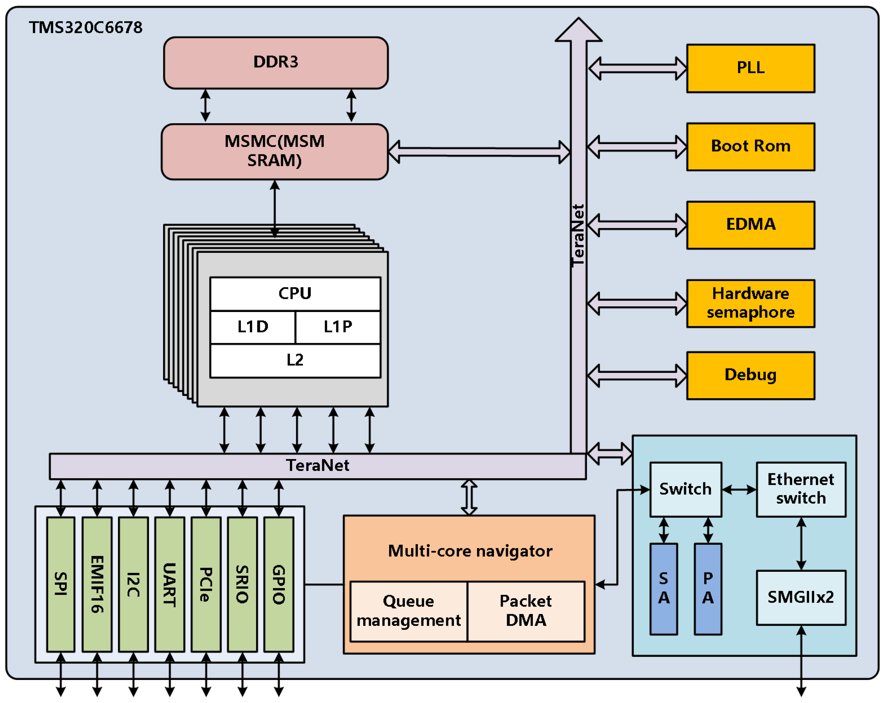Electronics 13 01027 g002