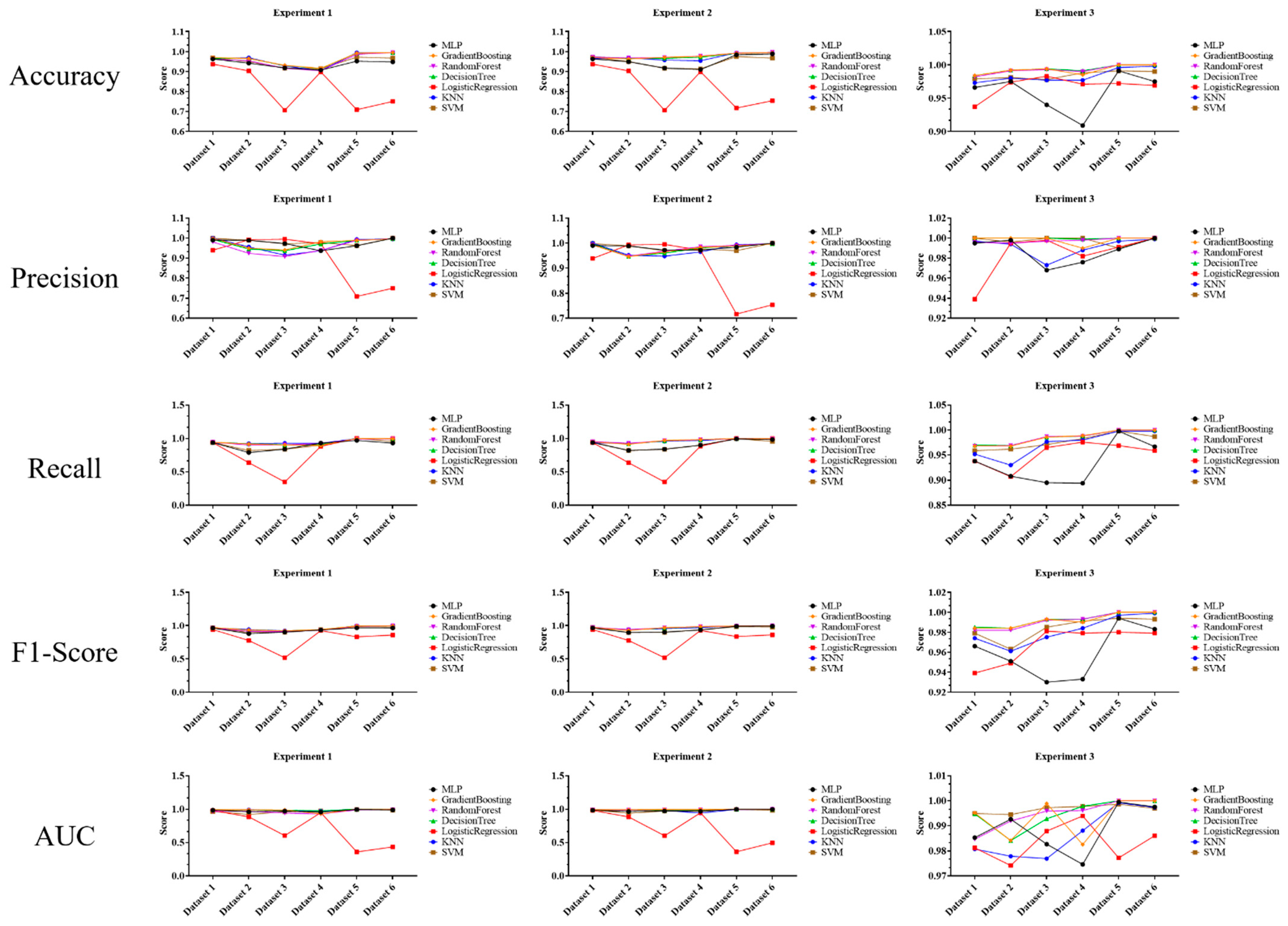 Electronics 13 01030 g009