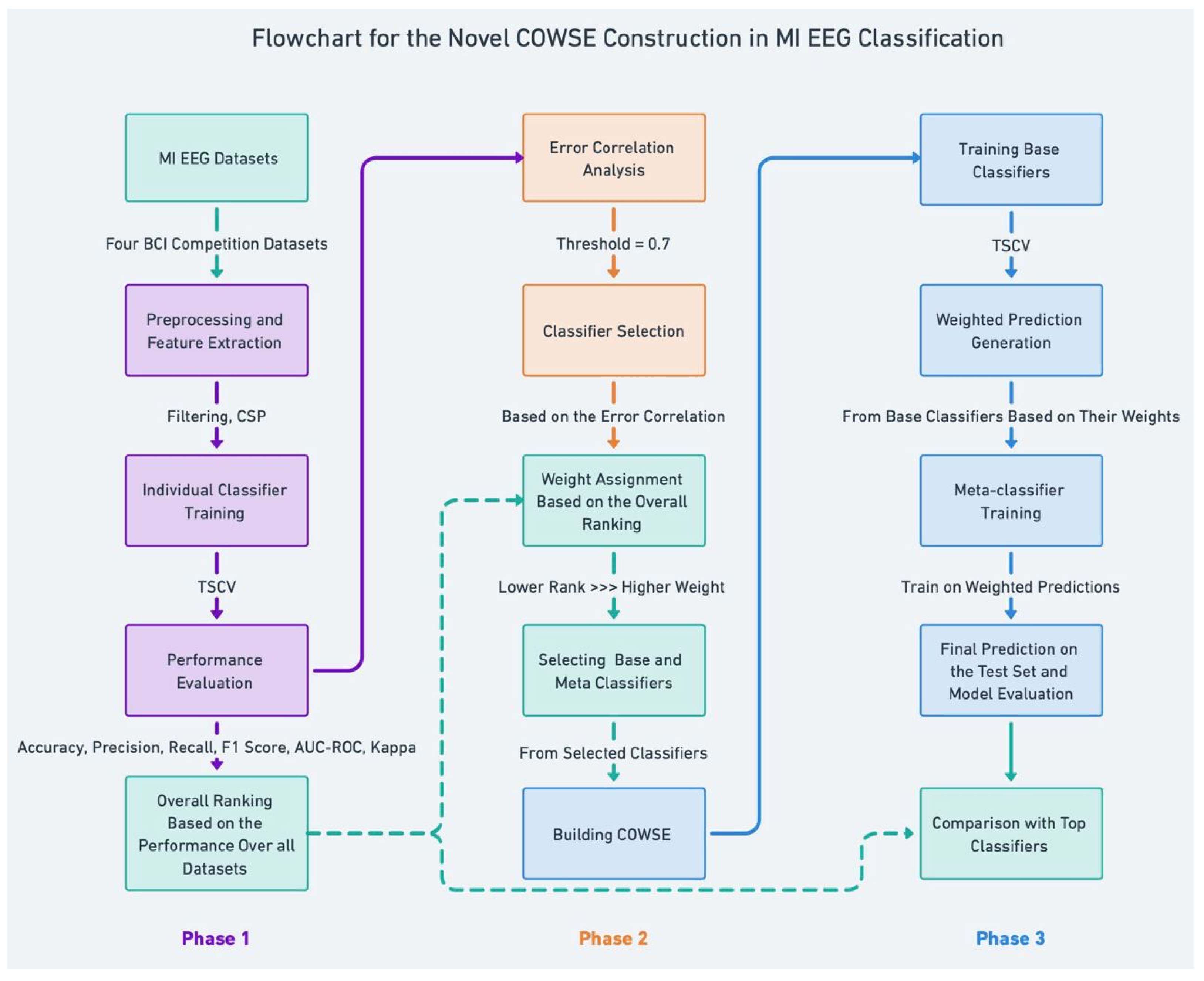 Electronics 13 01033 g001