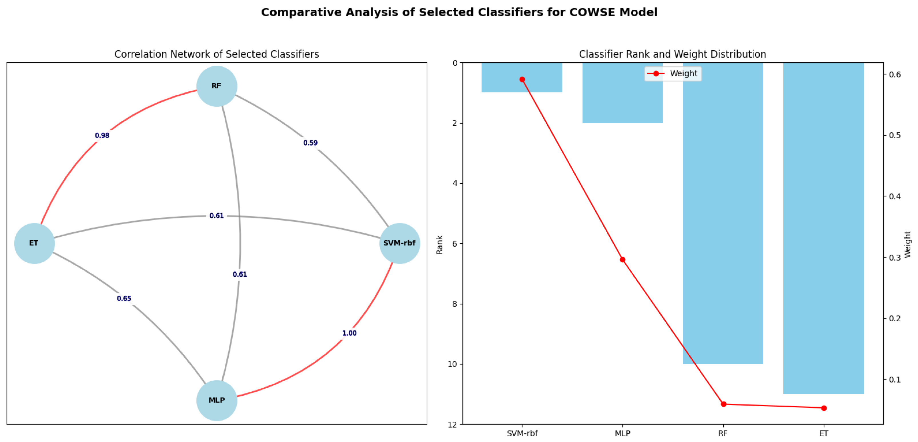 Electronics 13 01033 g004