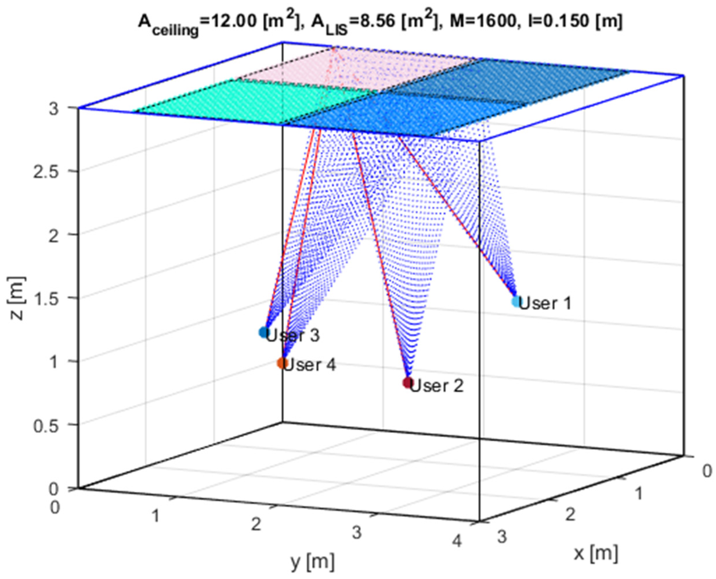 Electronics 13 01035 g003