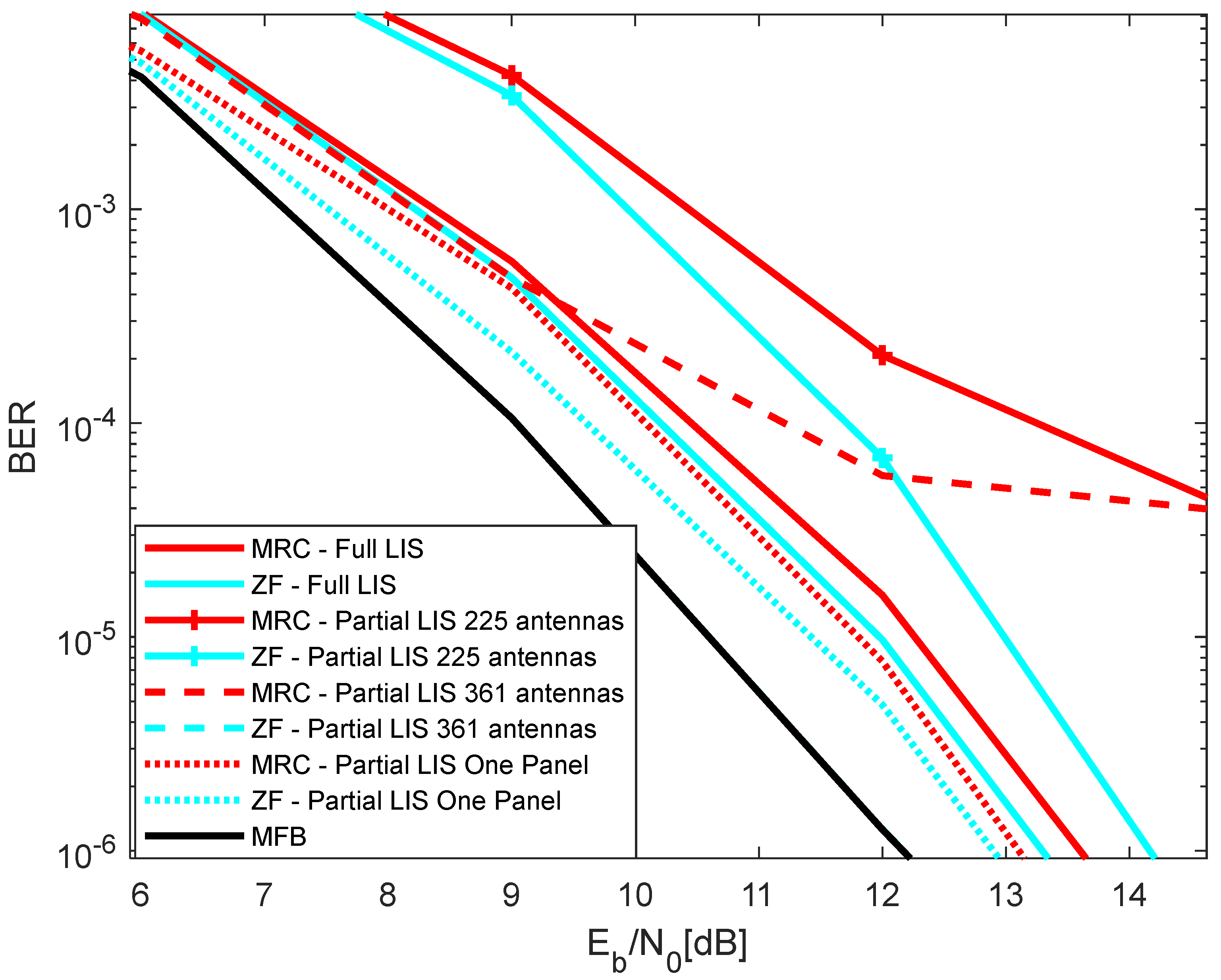 Electronics 13 01035 g004