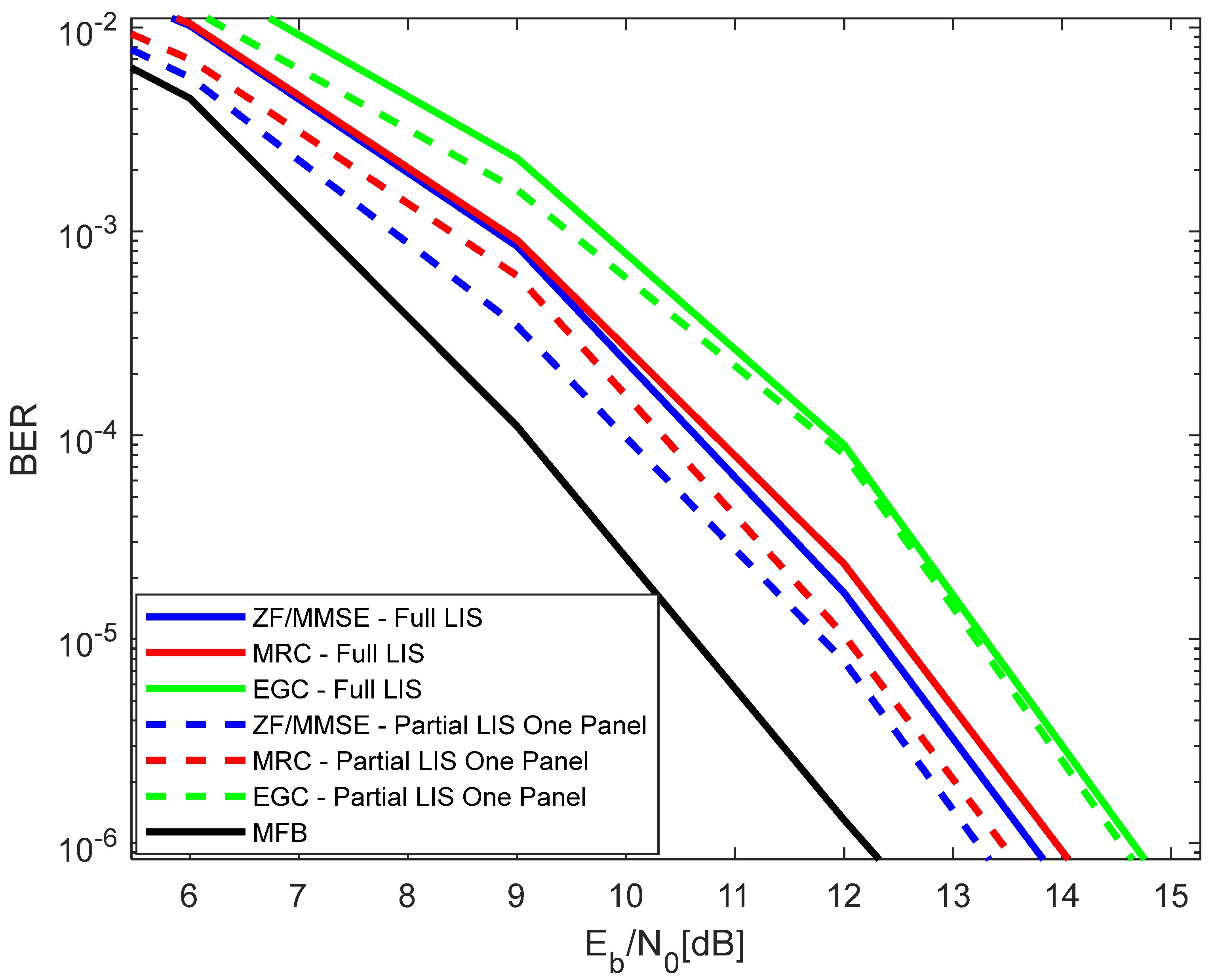 Electronics 13 01035 g005