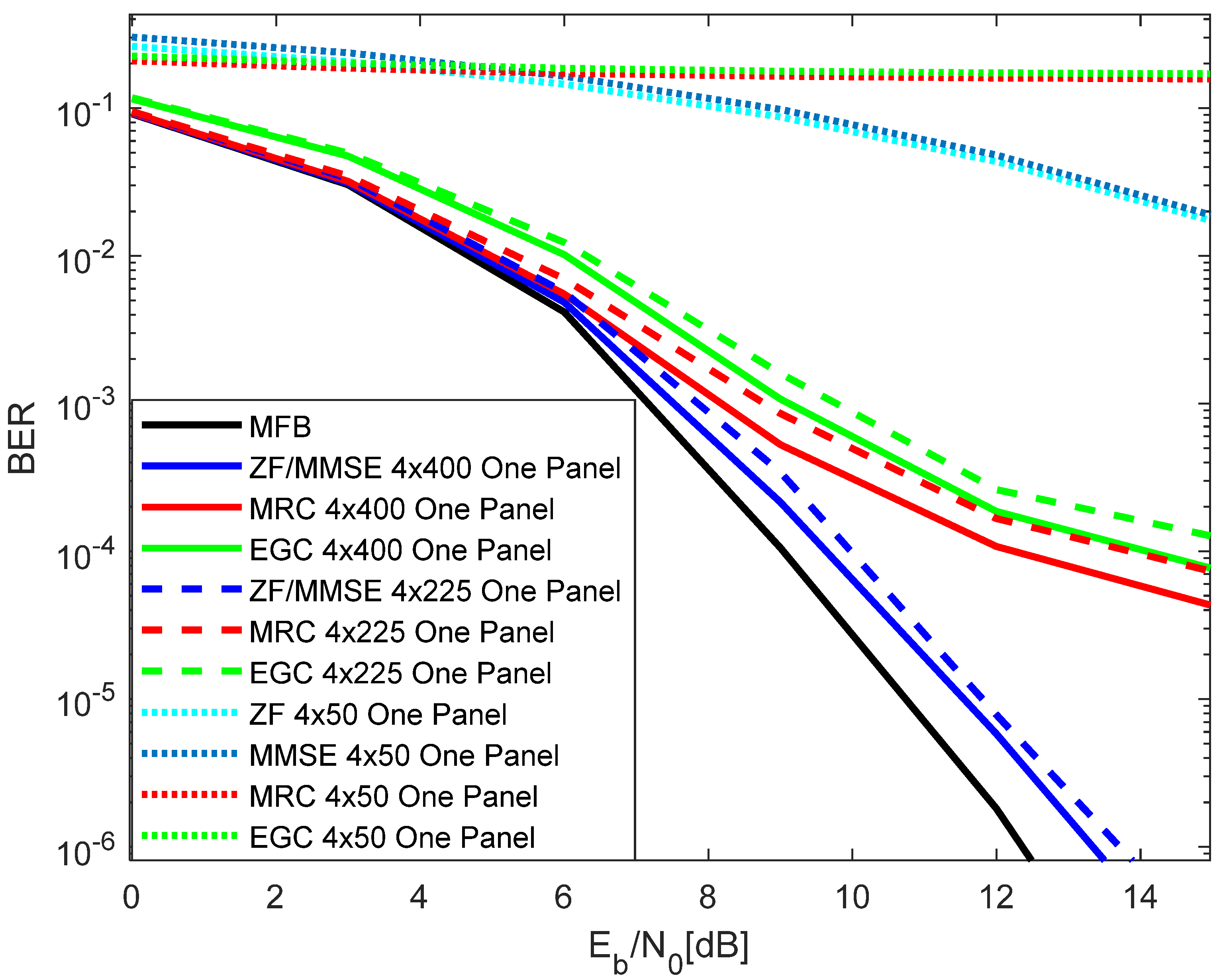 Electronics 13 01035 g006