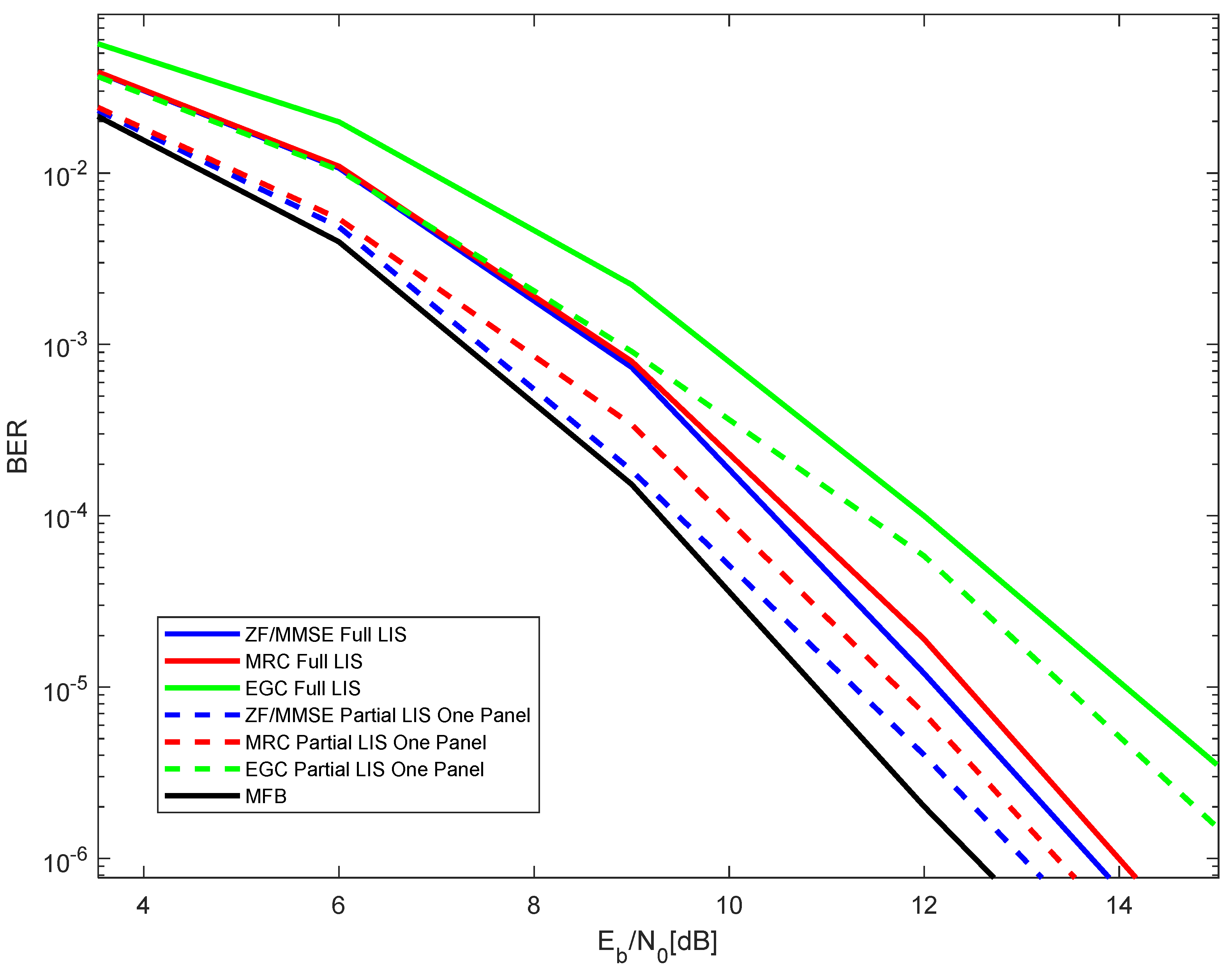 Electronics 13 01035 g007