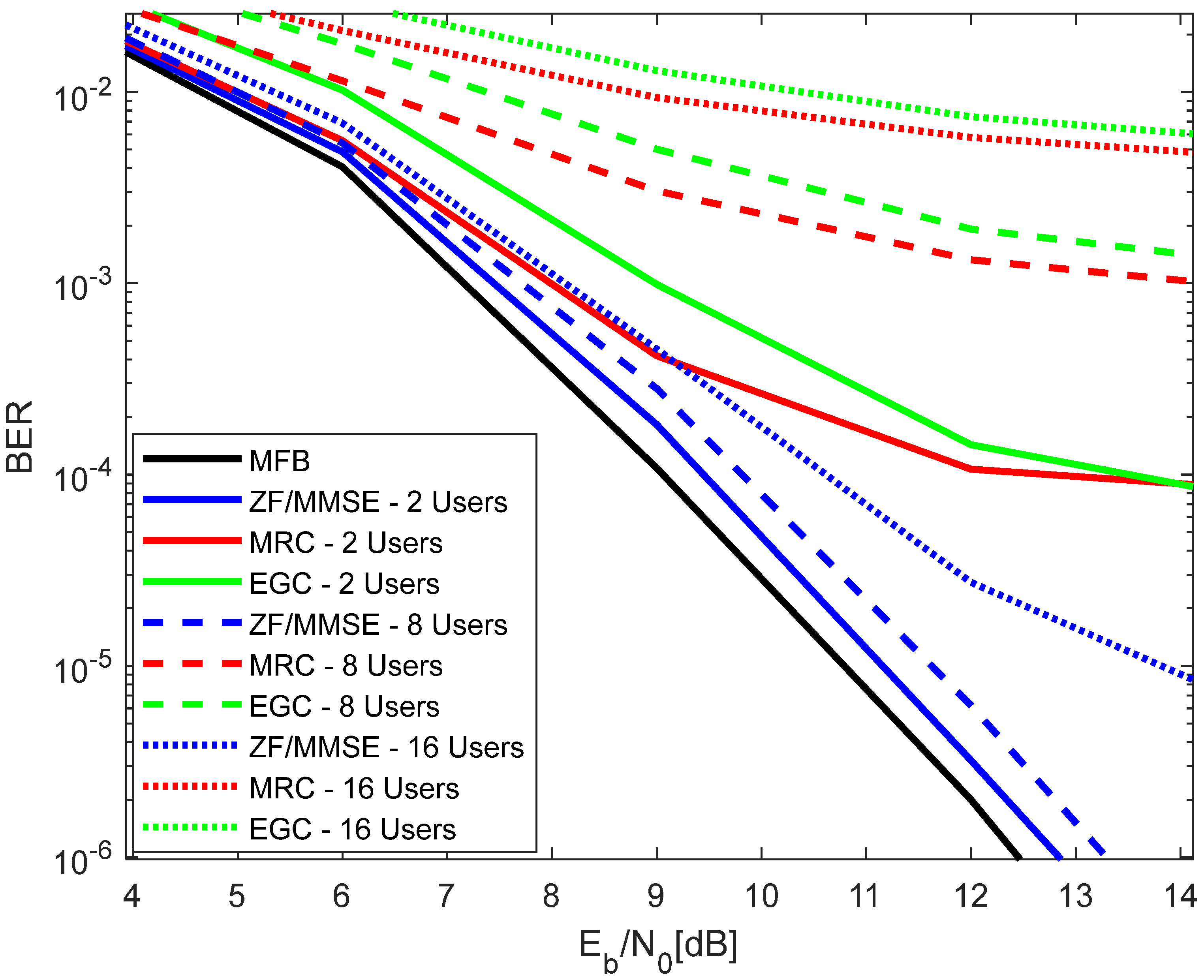 Electronics 13 01035 g008