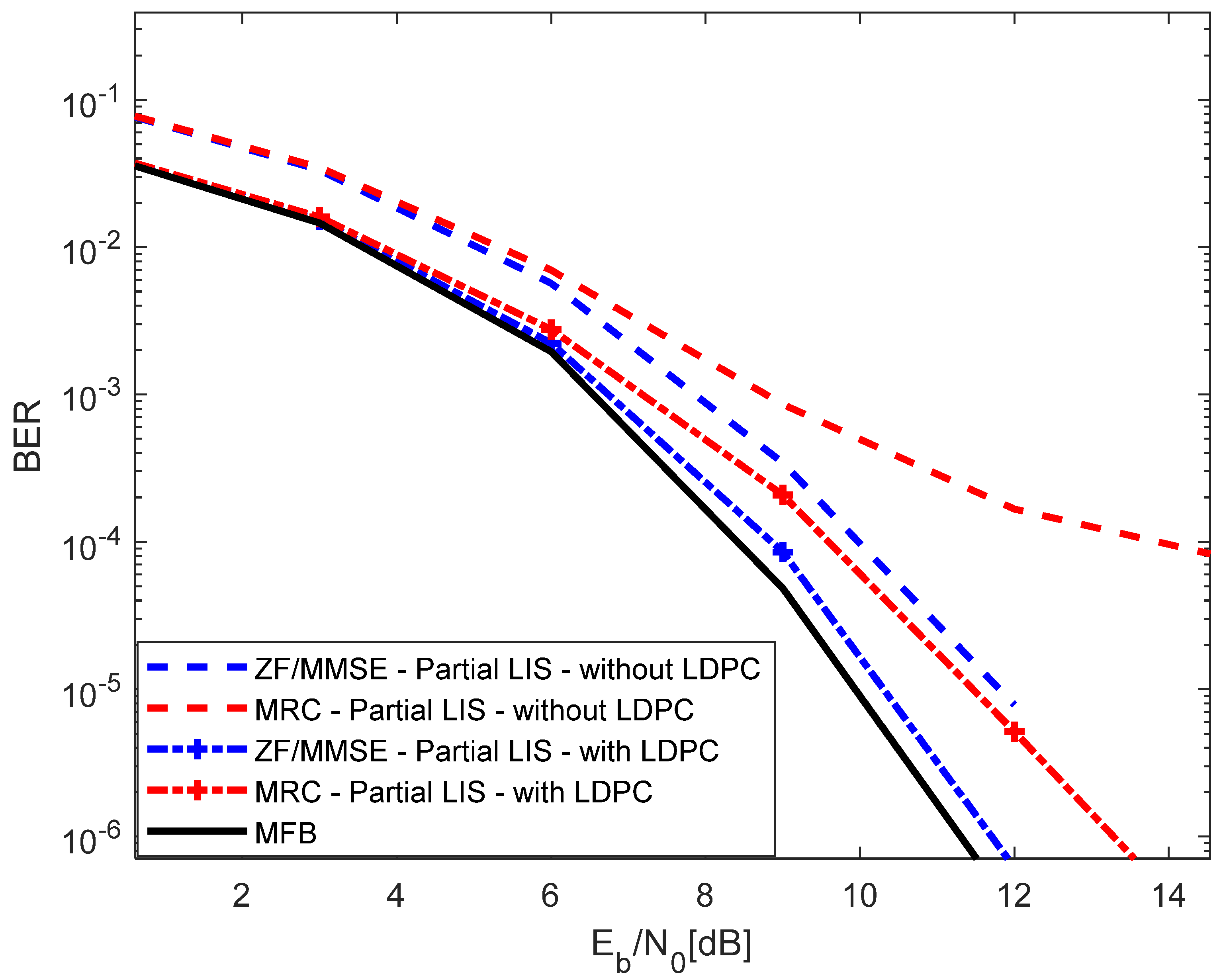 Electronics 13 01035 g009