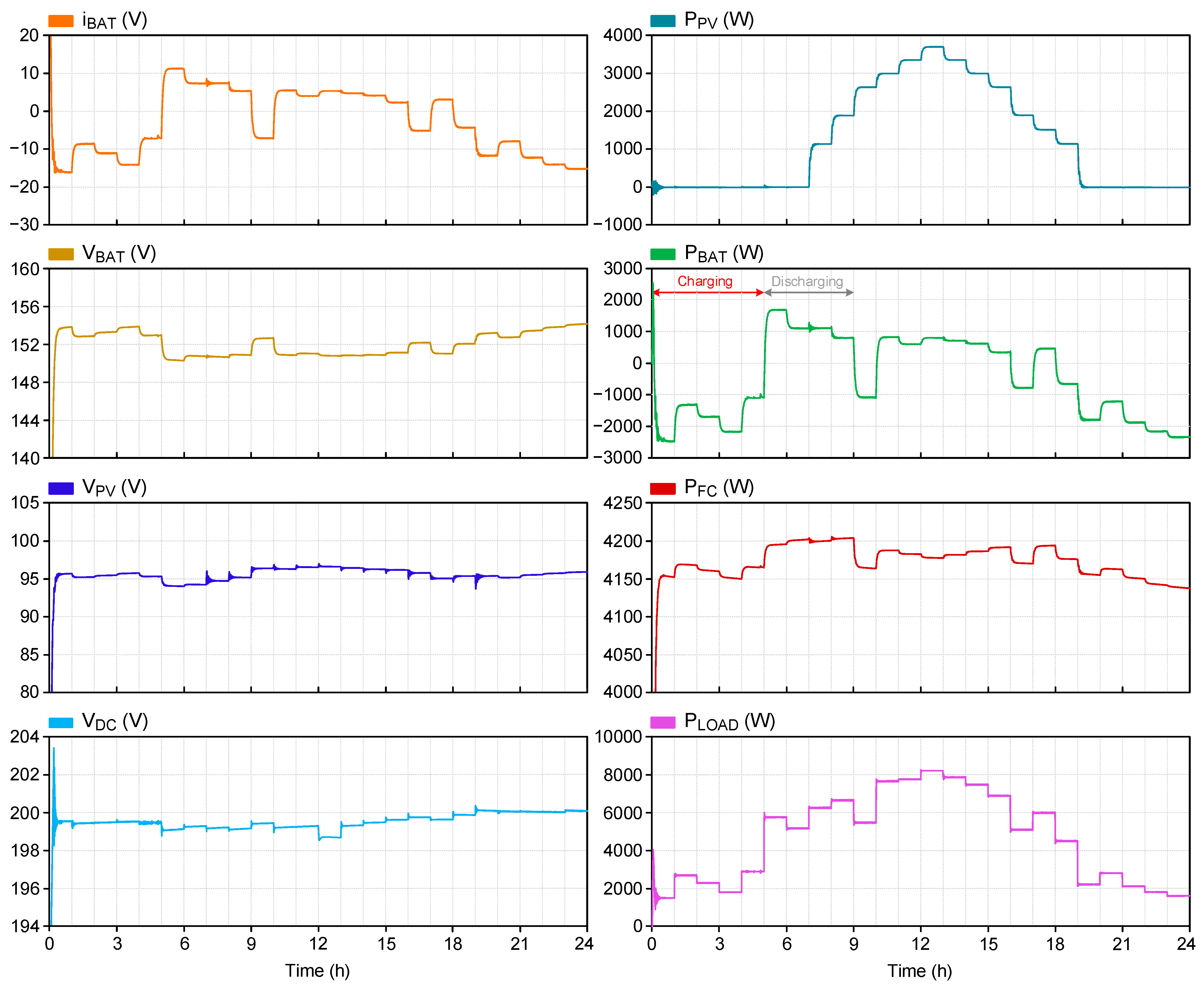 Electronics 13 01036 g012