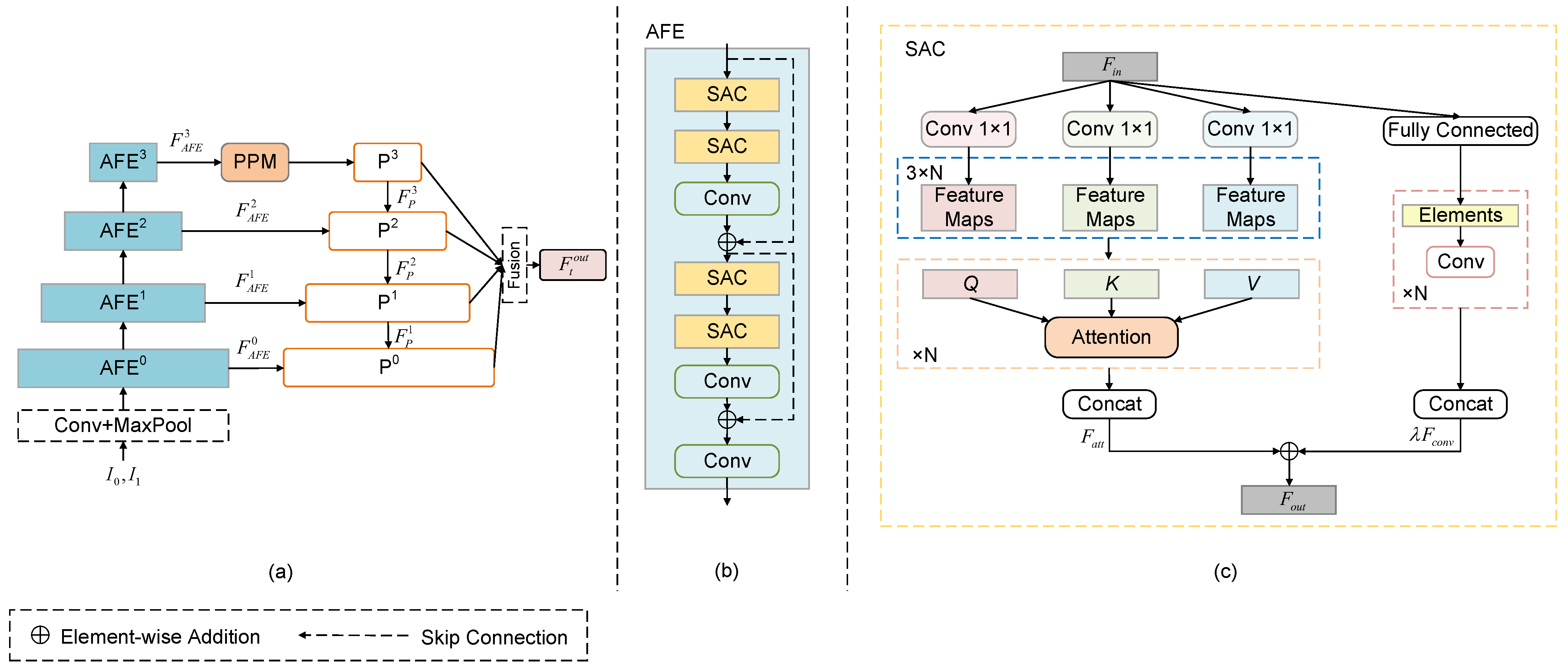 Electronics 13 01037 g004