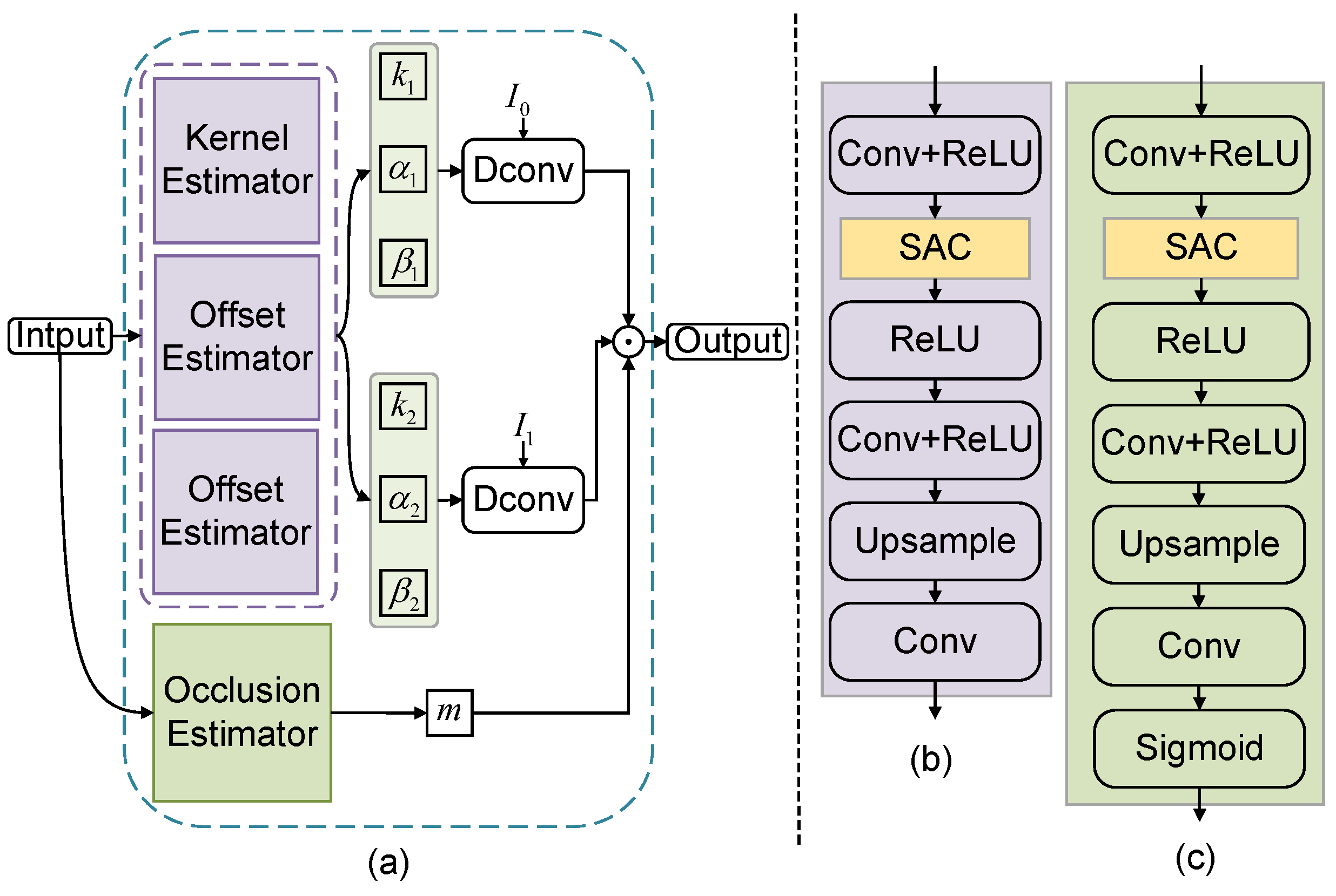 Electronics 13 01037 g005