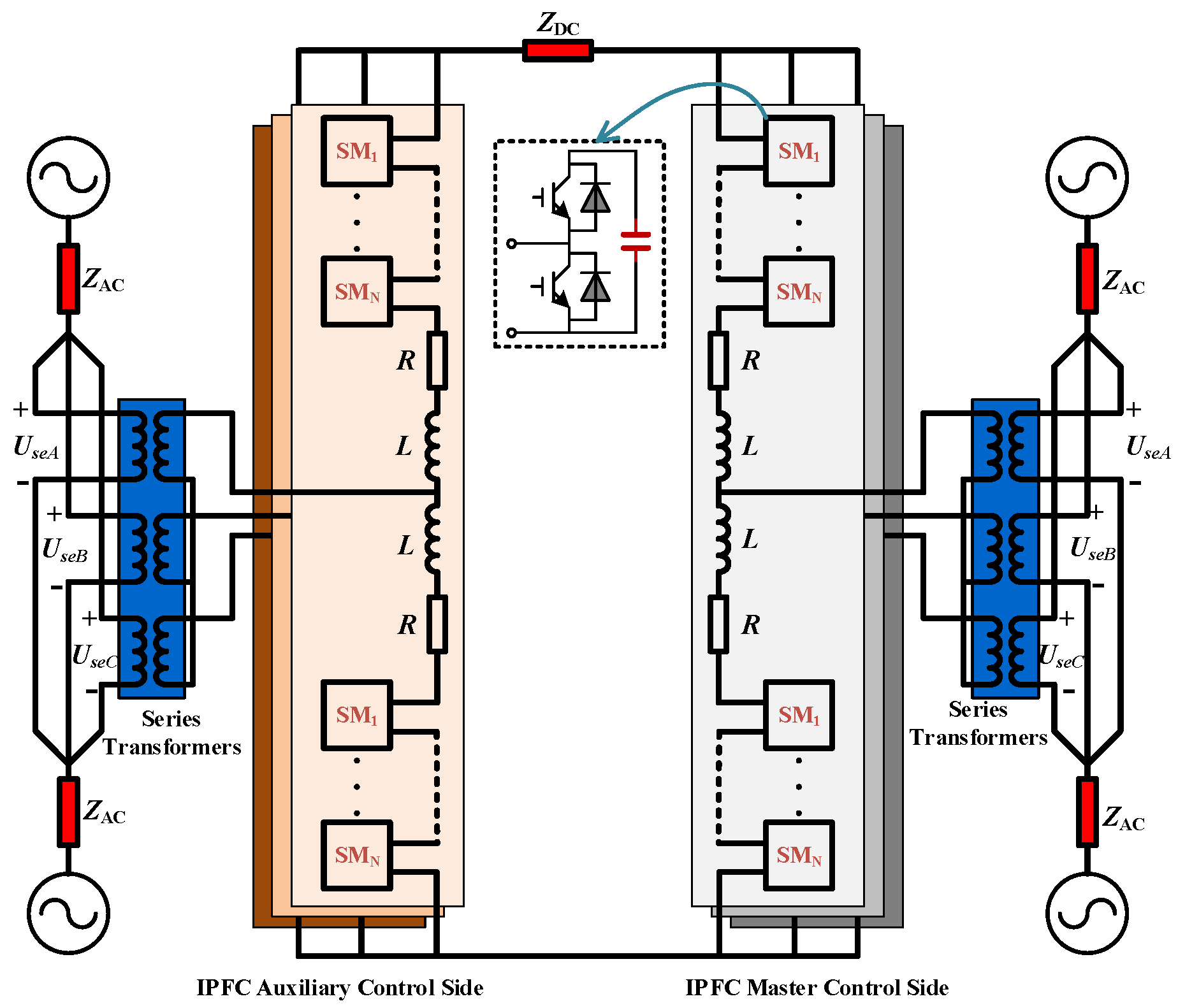 Electronics Free FullText Fault RideThrough Method for Interline
