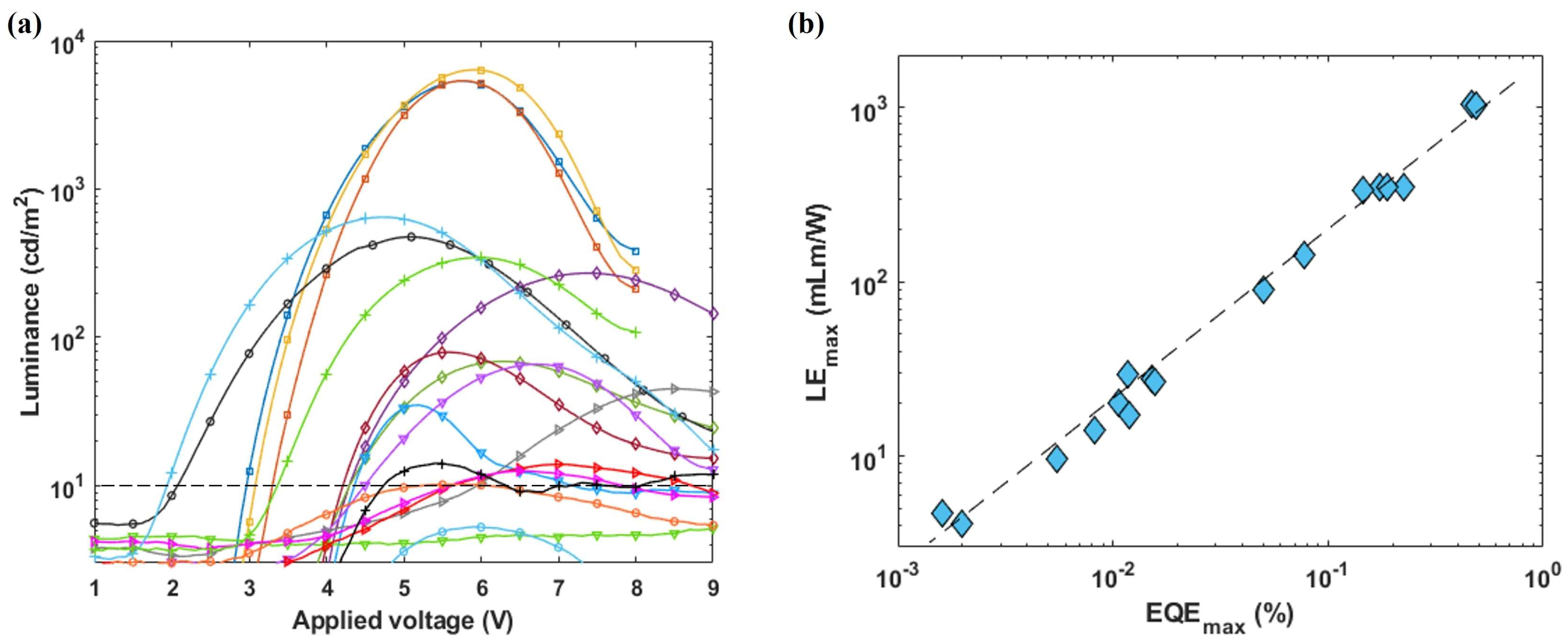 Electronics 13 01039 g001