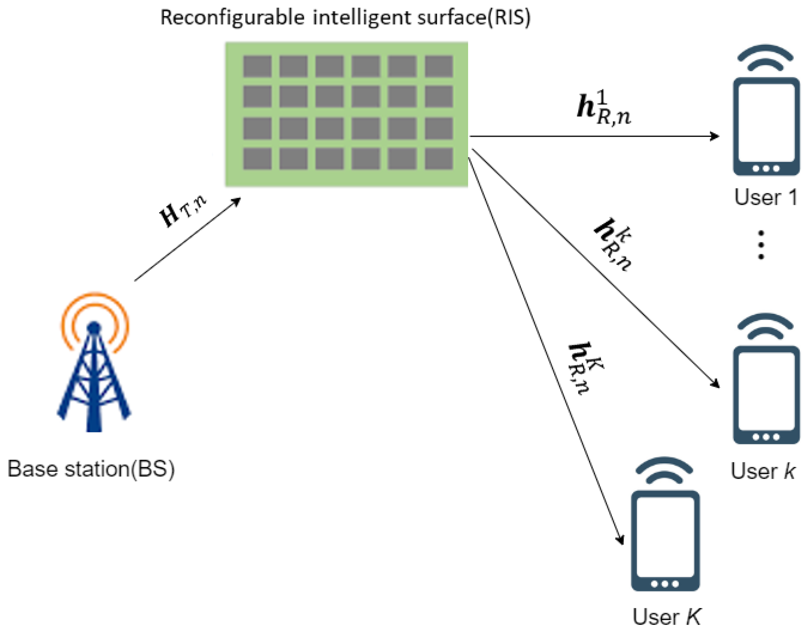 Electronics 13 01040 g001
