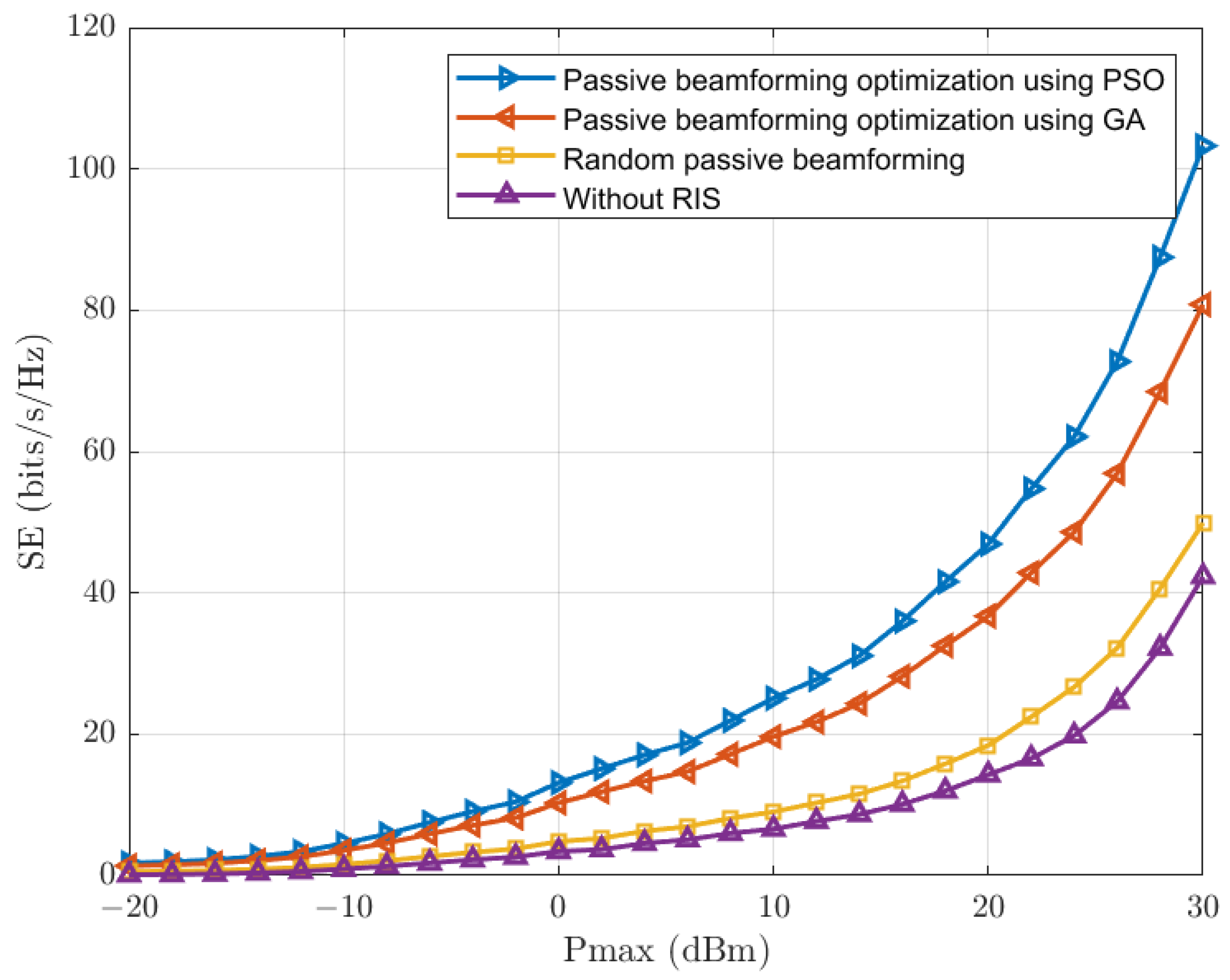 Electronics 13 01040 g003