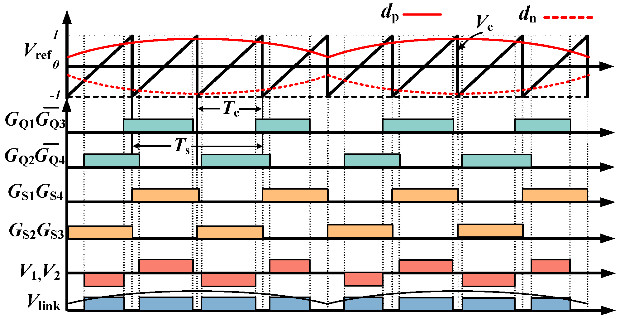 Electronics 13 01041 g002